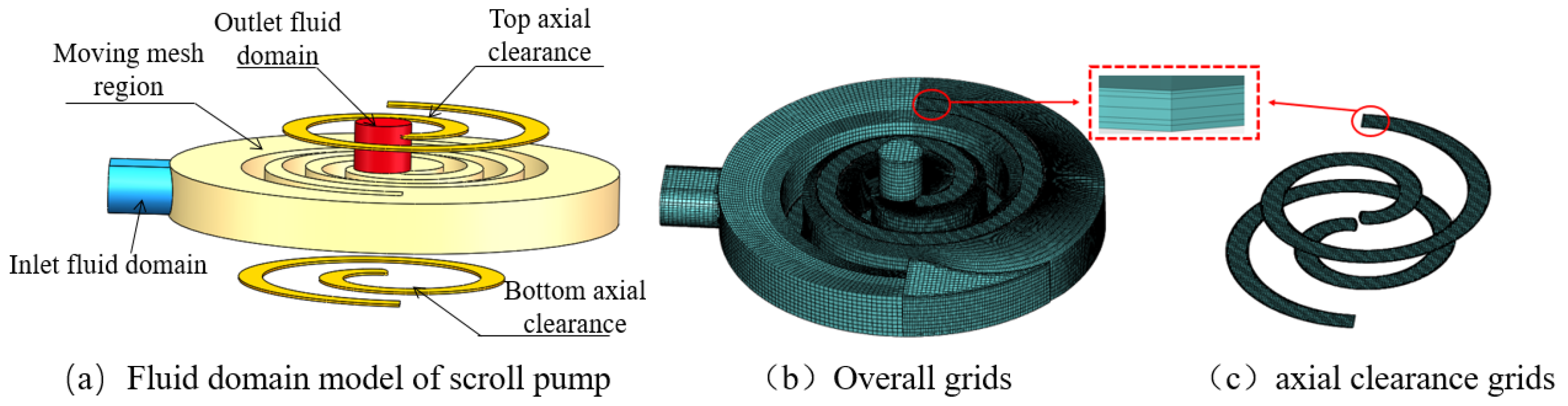 Processes 09 01705 g004 Processes 09 01705 g004