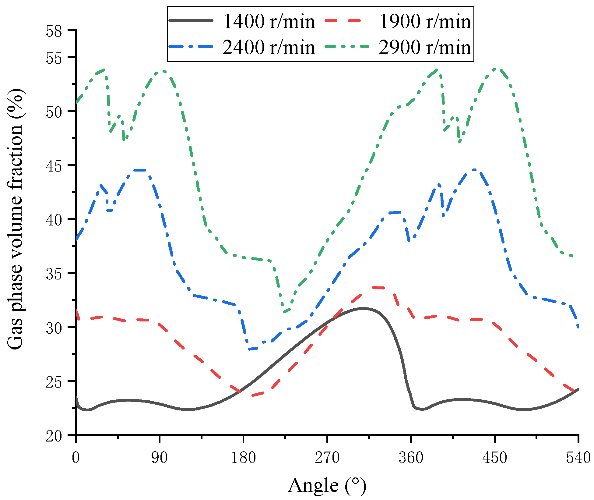 Processes 09 01705 g009 Processes 09 01705 g009