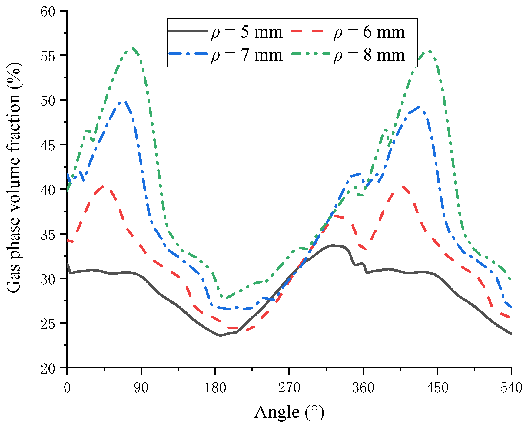 Processes 09 01705 g012 Processes 09 01705 g012