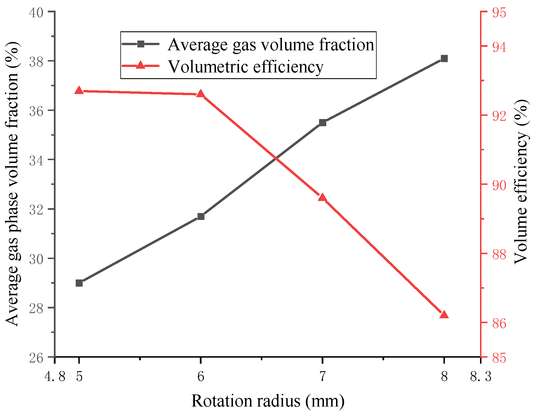 Processes 09 01705 g013 Processes 09 01705 g013