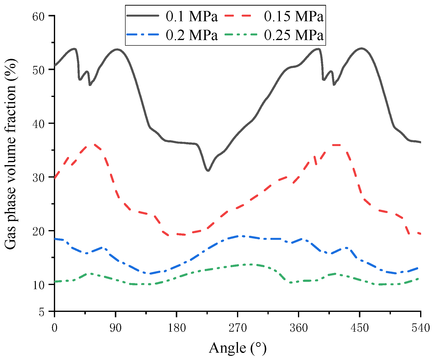 Processes 09 01705 g014 Processes 09 01705 g014