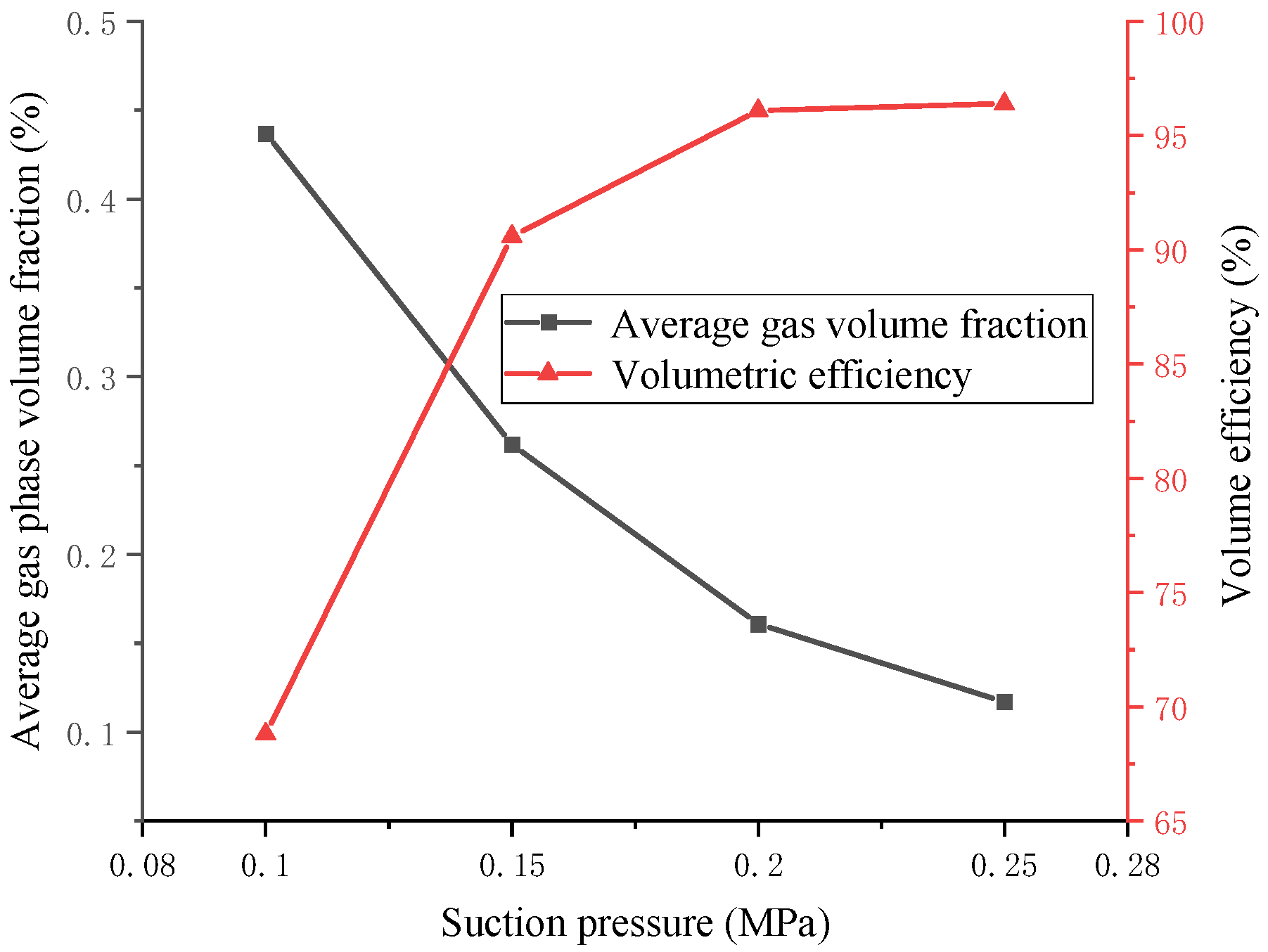 Processes 09 01705 g015 Processes 09 01705 g015