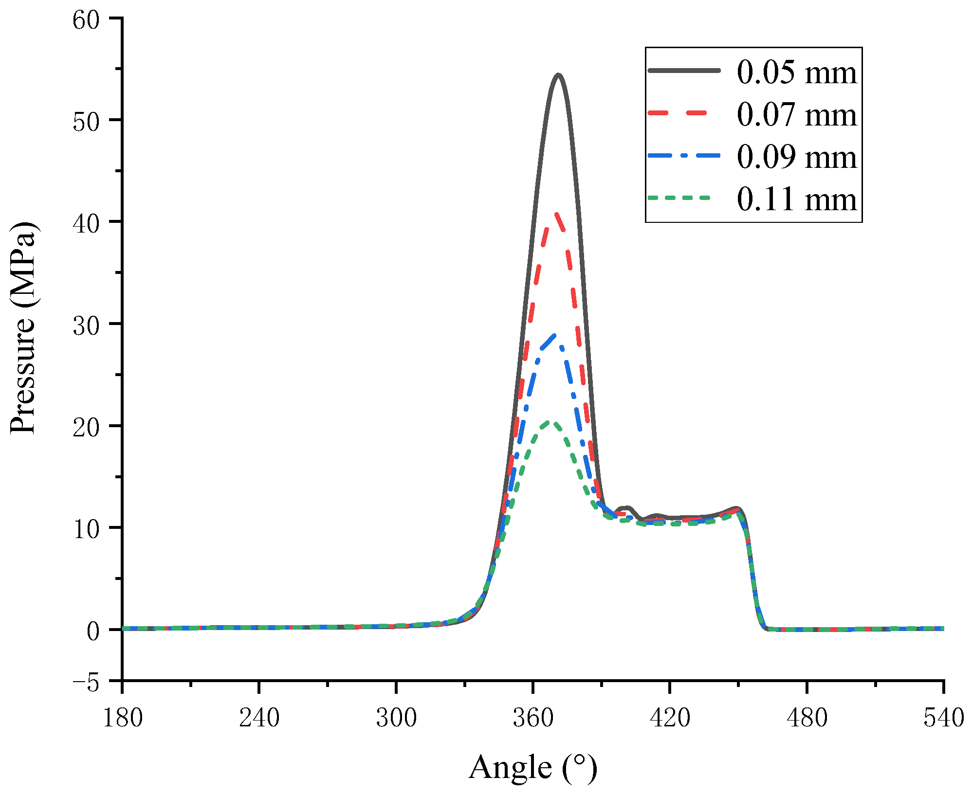 Processes 09 01705 g017 Processes 09 01705 g017