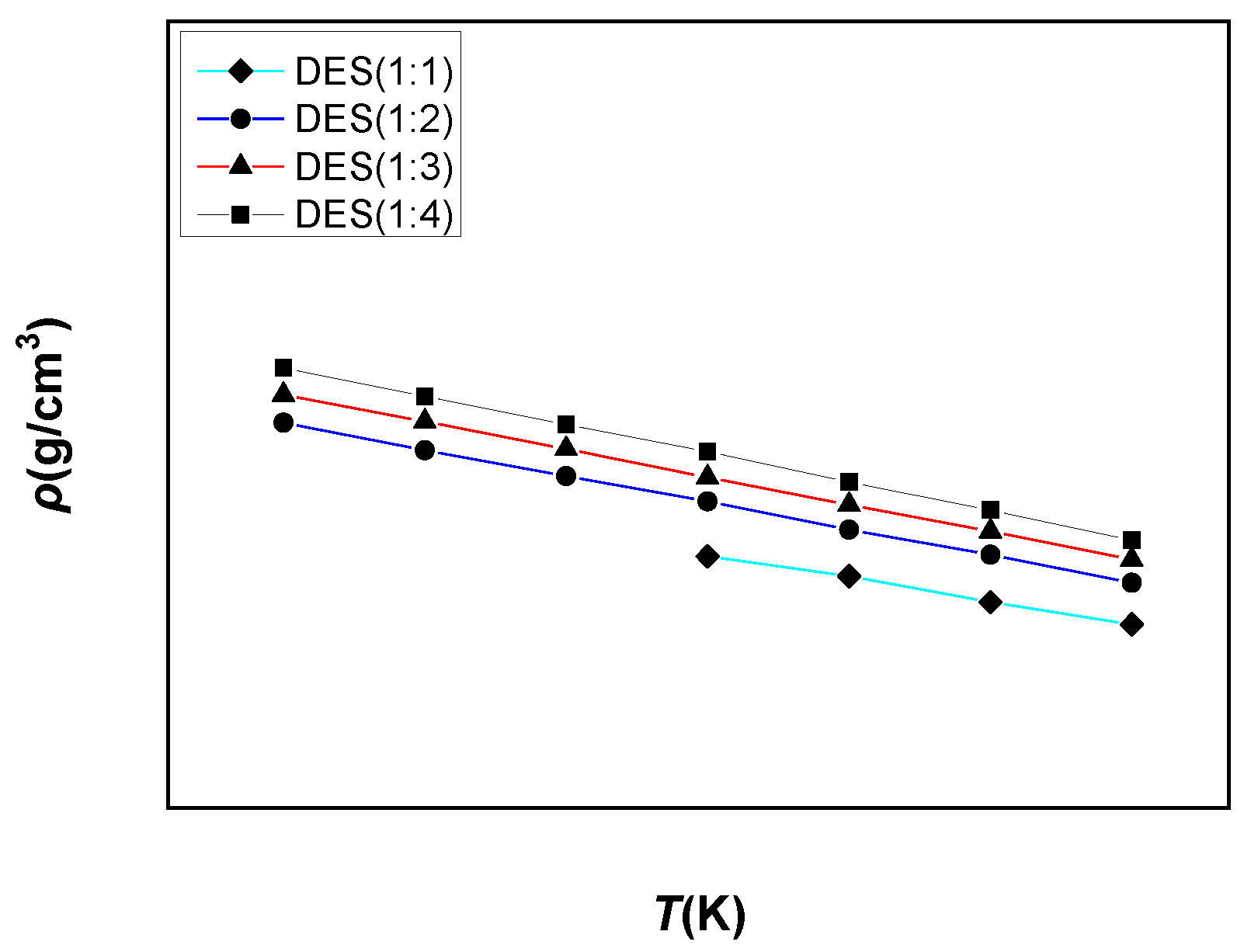 Processes 09 01706 g002 550