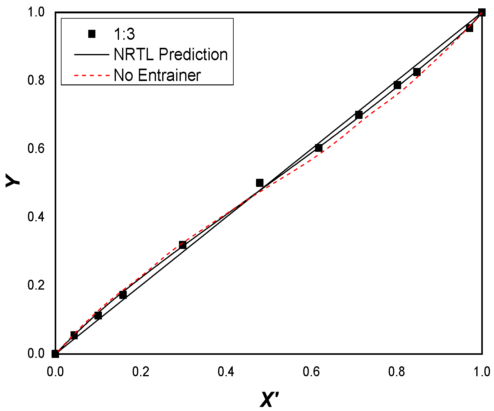 Processes 09 01706 g007 550