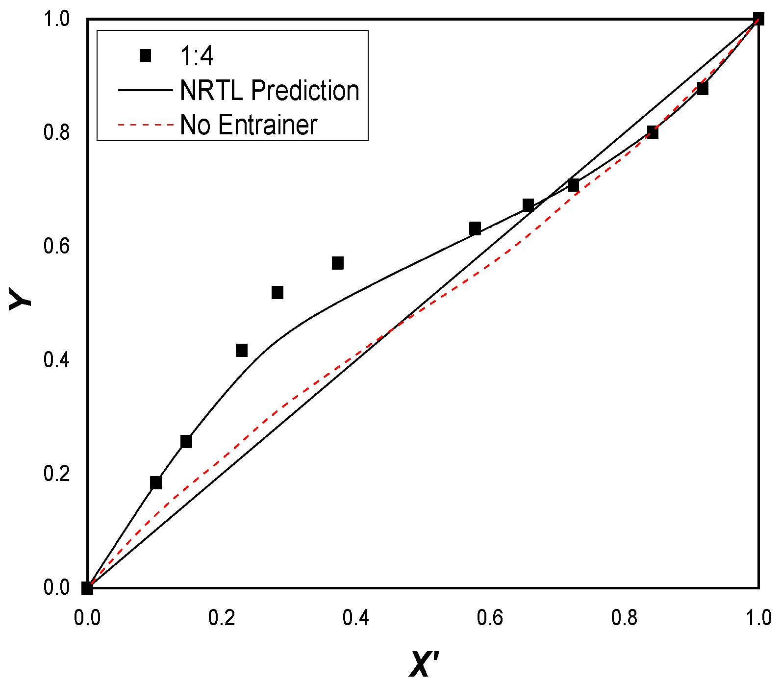 Processes 09 01706 g008 550