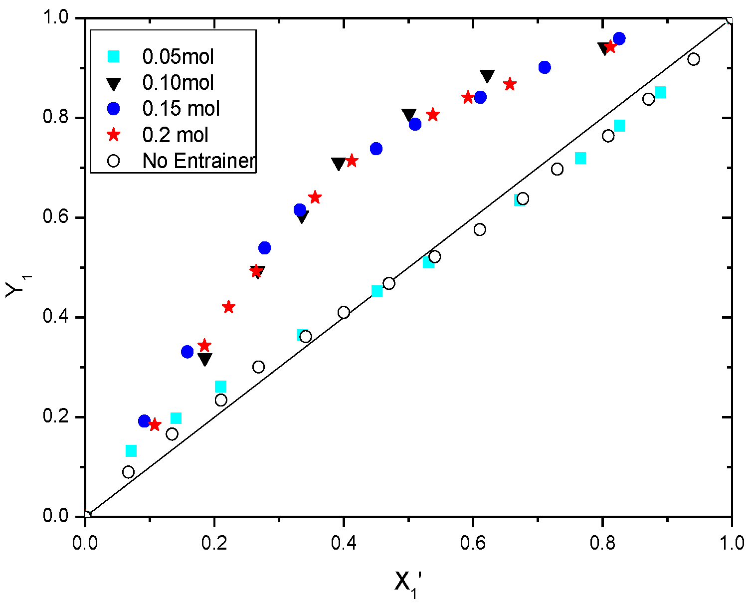 Processes 09 01706 g009 550