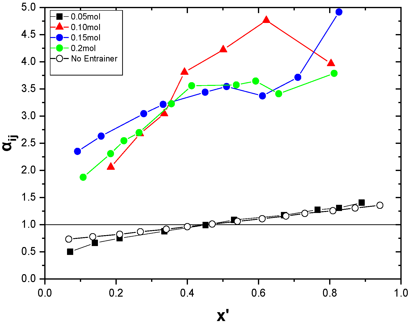 Processes 09 01706 g010 550