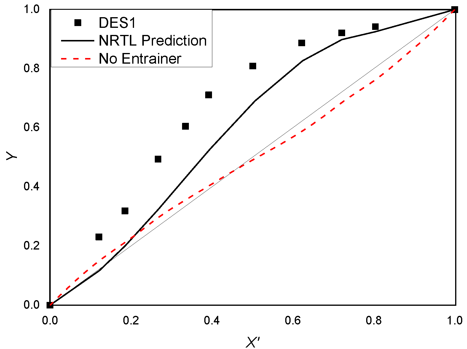 Processes 09 01706 g011 550