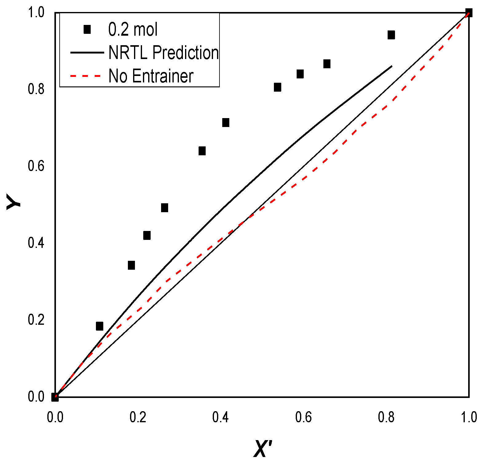 Processes 09 01706 g013 550