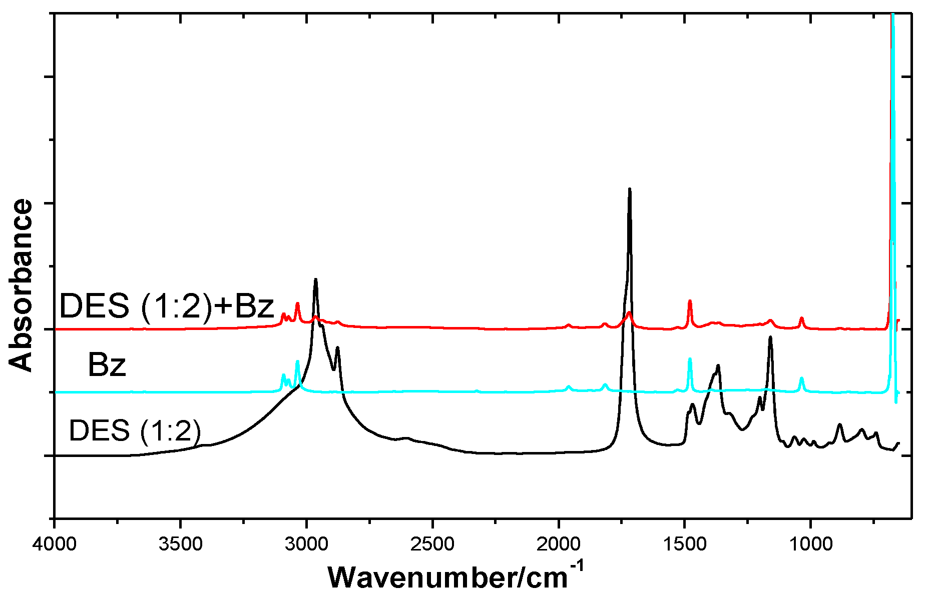 Processes 09 01706 g016 550