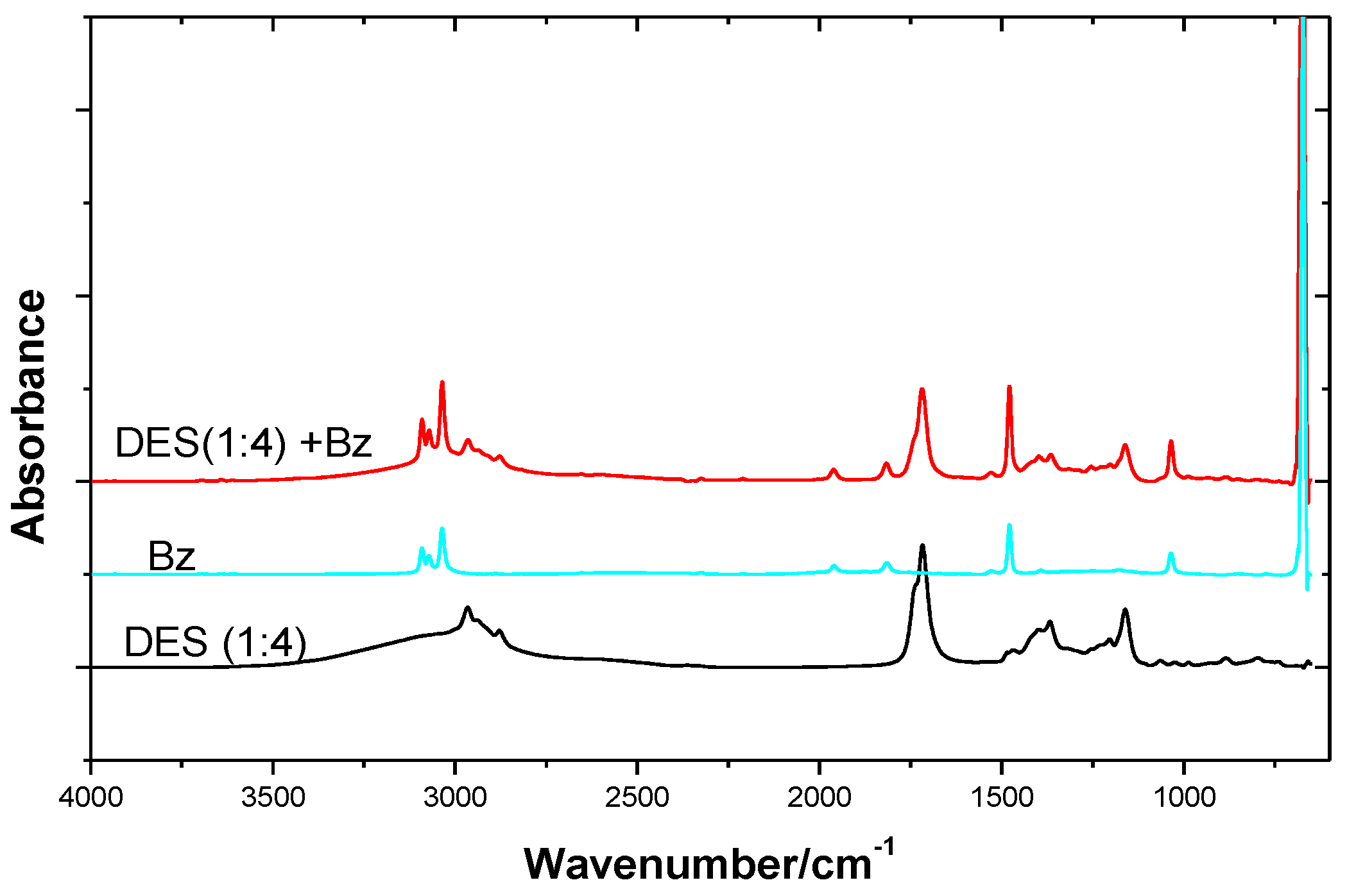 Processes 09 01706 g018 550