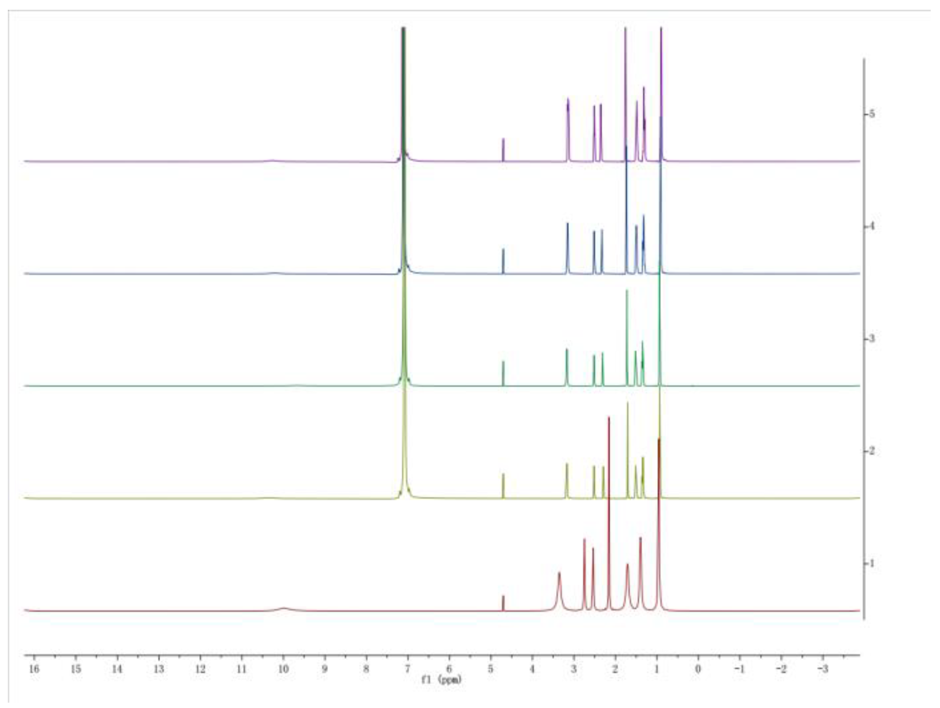 Processes 09 01706 g021 550
