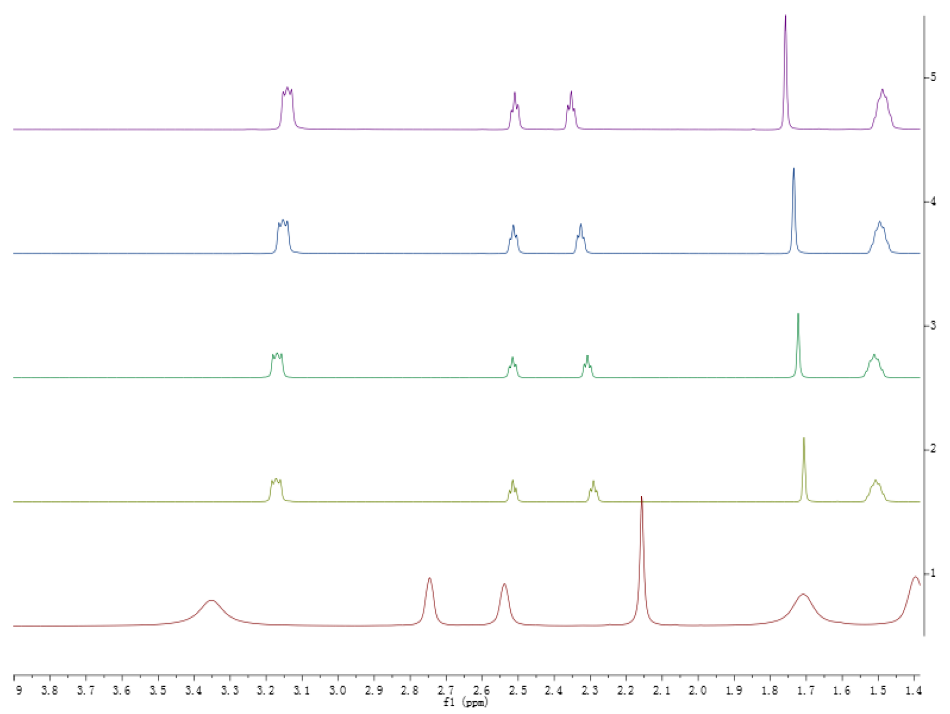Processes 09 01706 g022 550