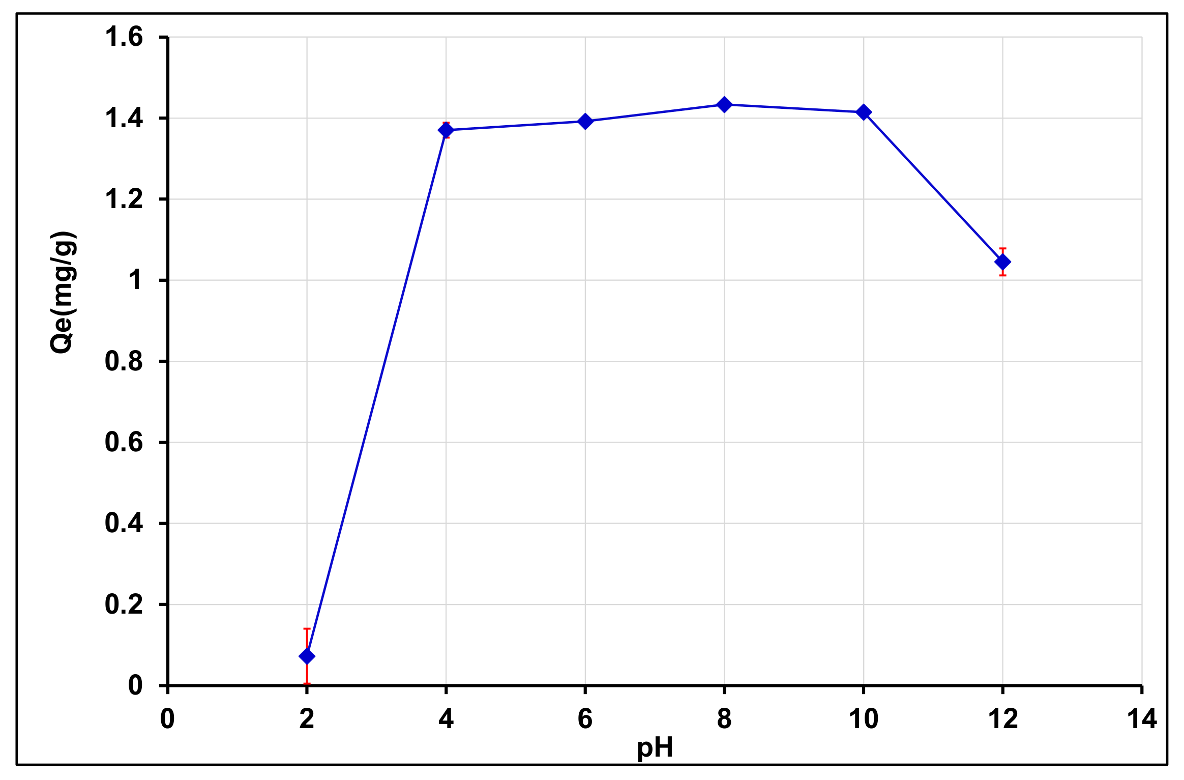 Processes 09 01709 g008 550