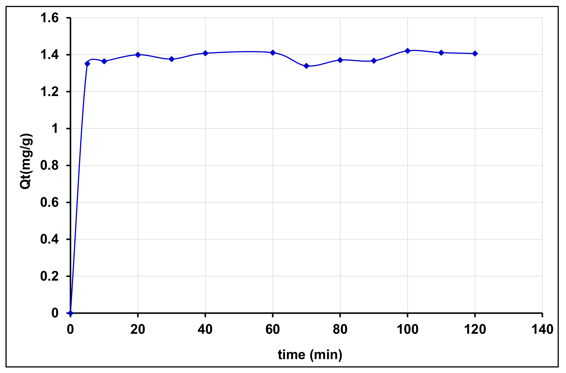 Processes 09 01709 g010 550