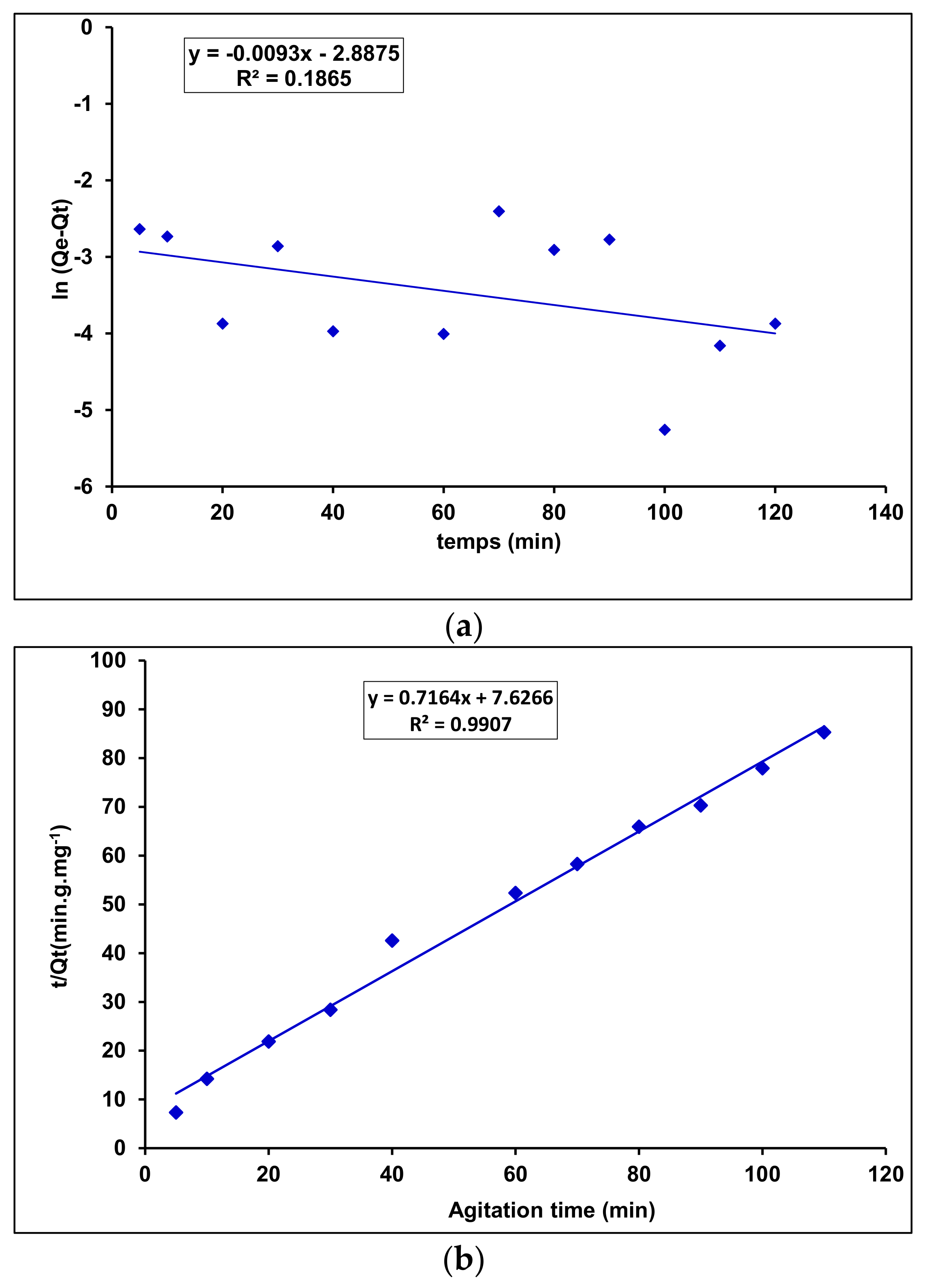 Processes 09 01709 g011 550