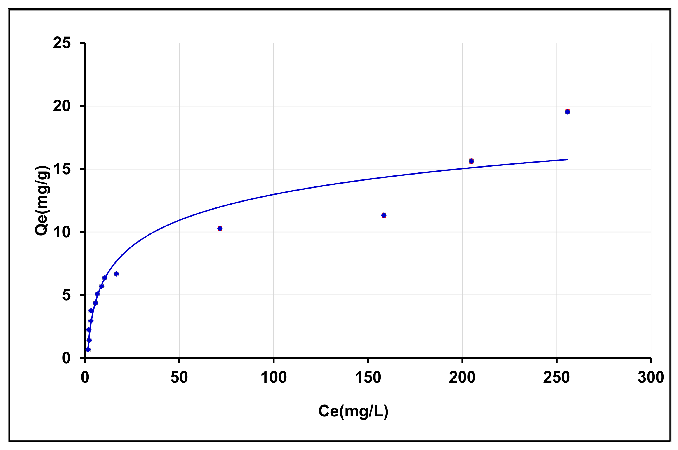 Processes 09 01709 g012 550