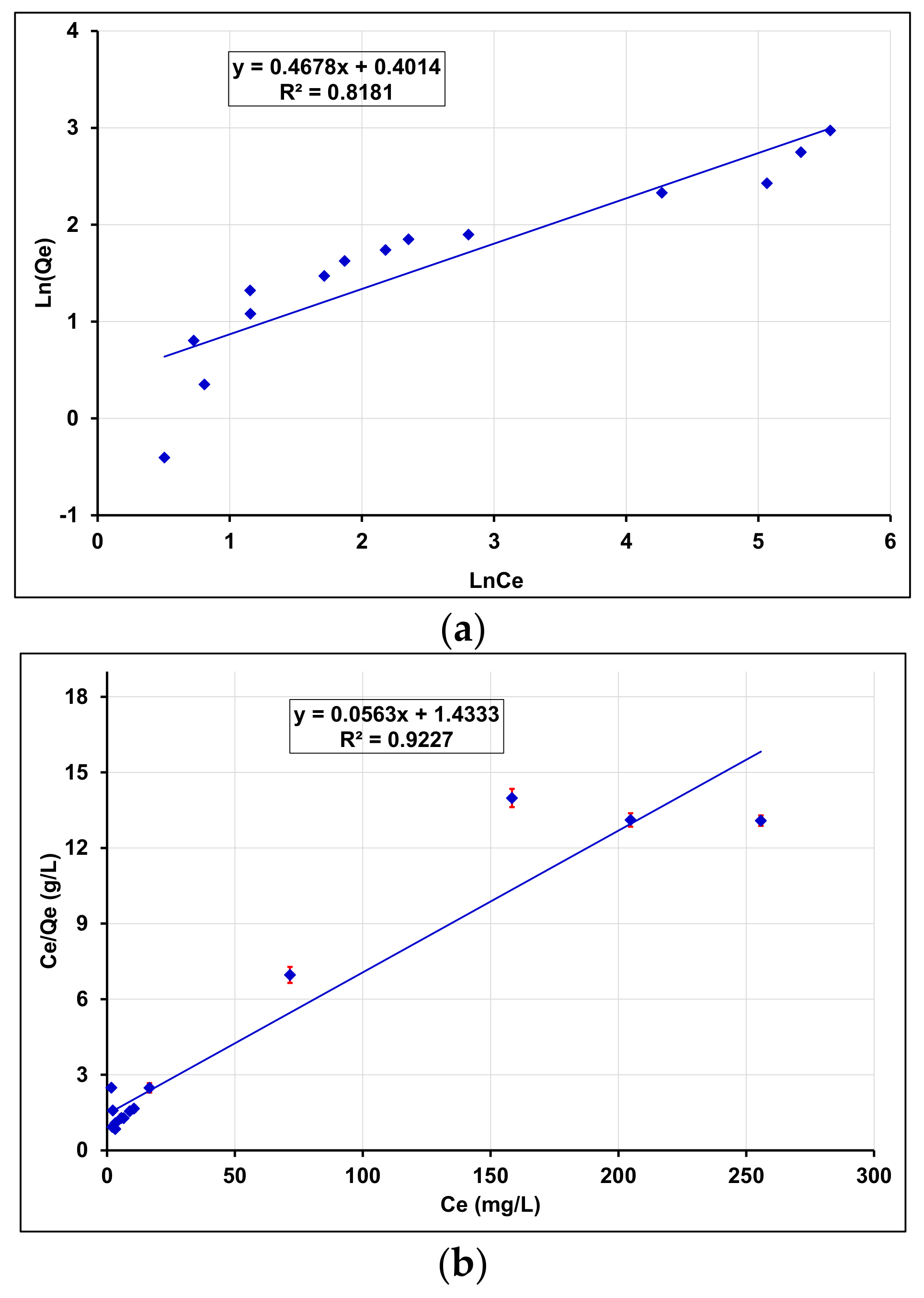 Processes 09 01709 g013 550