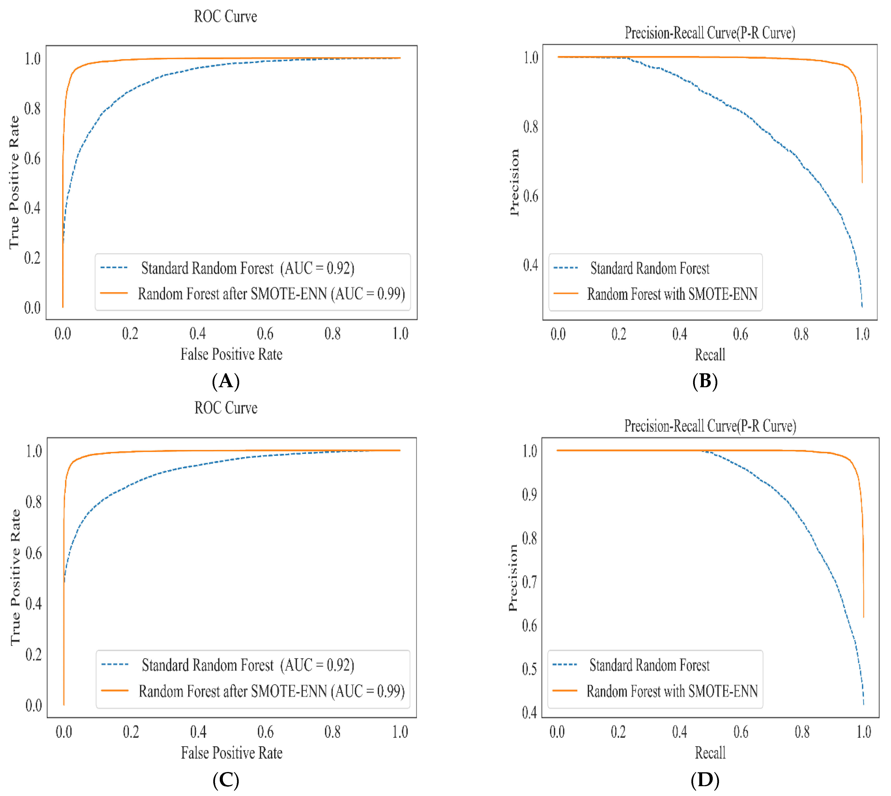Processes 09 01713 g006 550