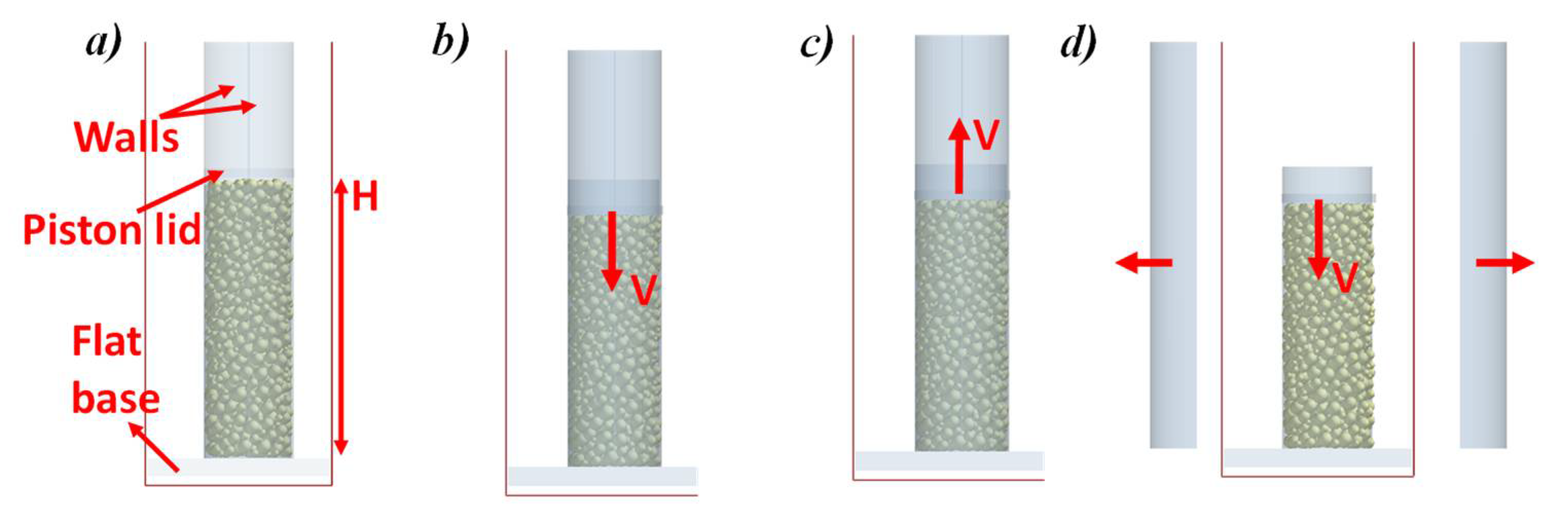 Processes 09 01715 g005 550