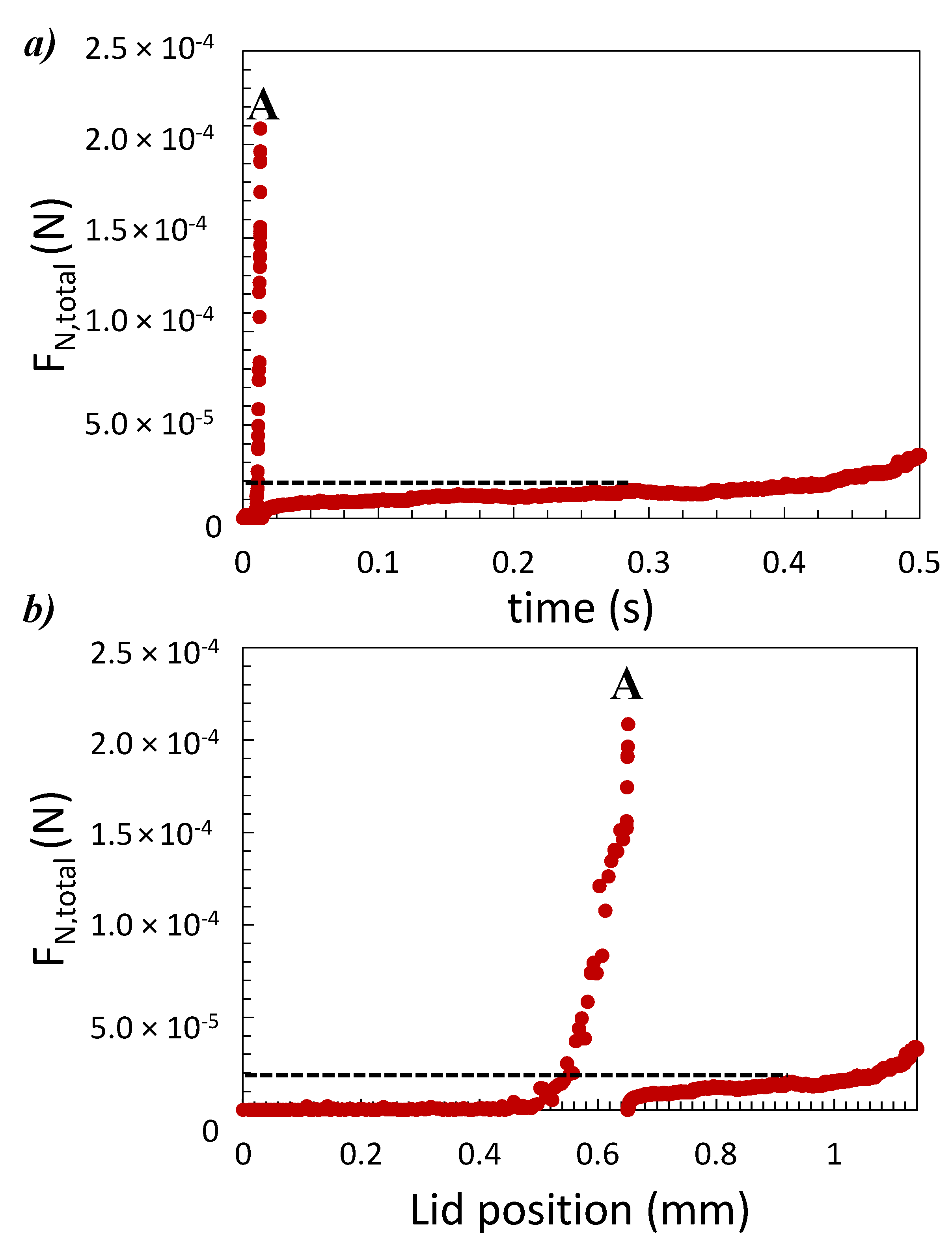 Processes 09 01715 g006 550