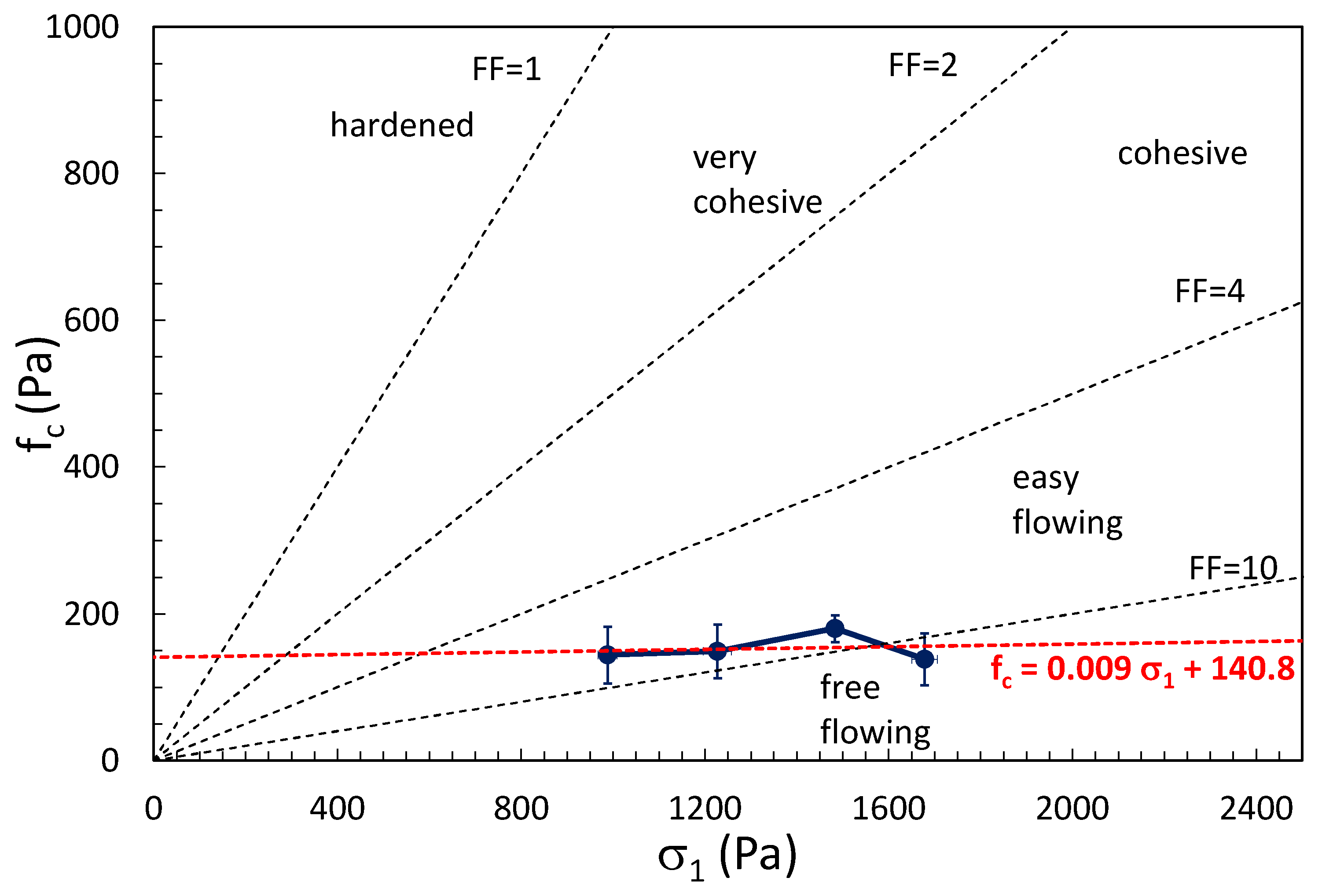 Processes 09 01715 g011 550