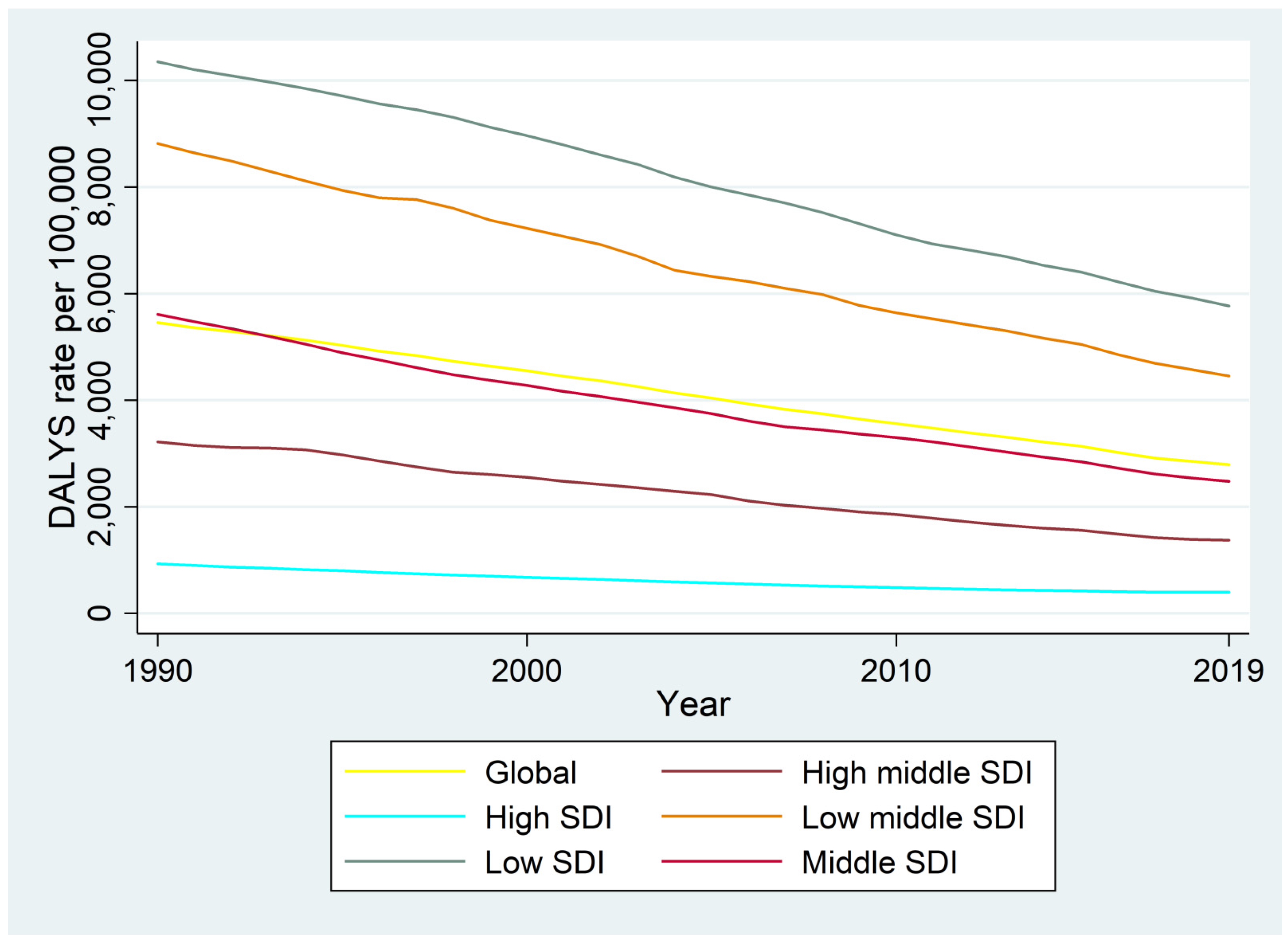 Processes 09 01719 g001 550