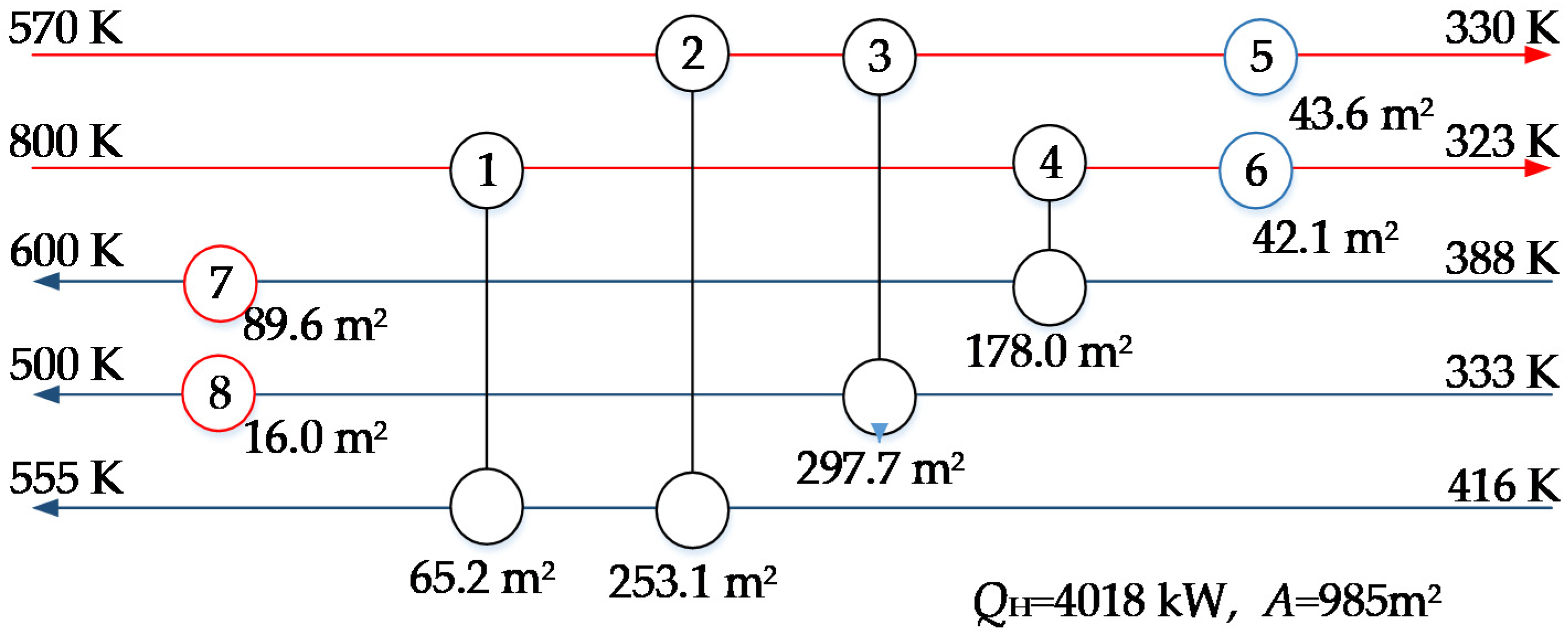 Processes 09 01720 g008 550