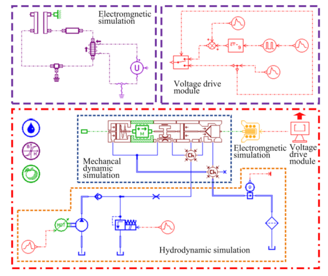 Processes 09 01722 g004