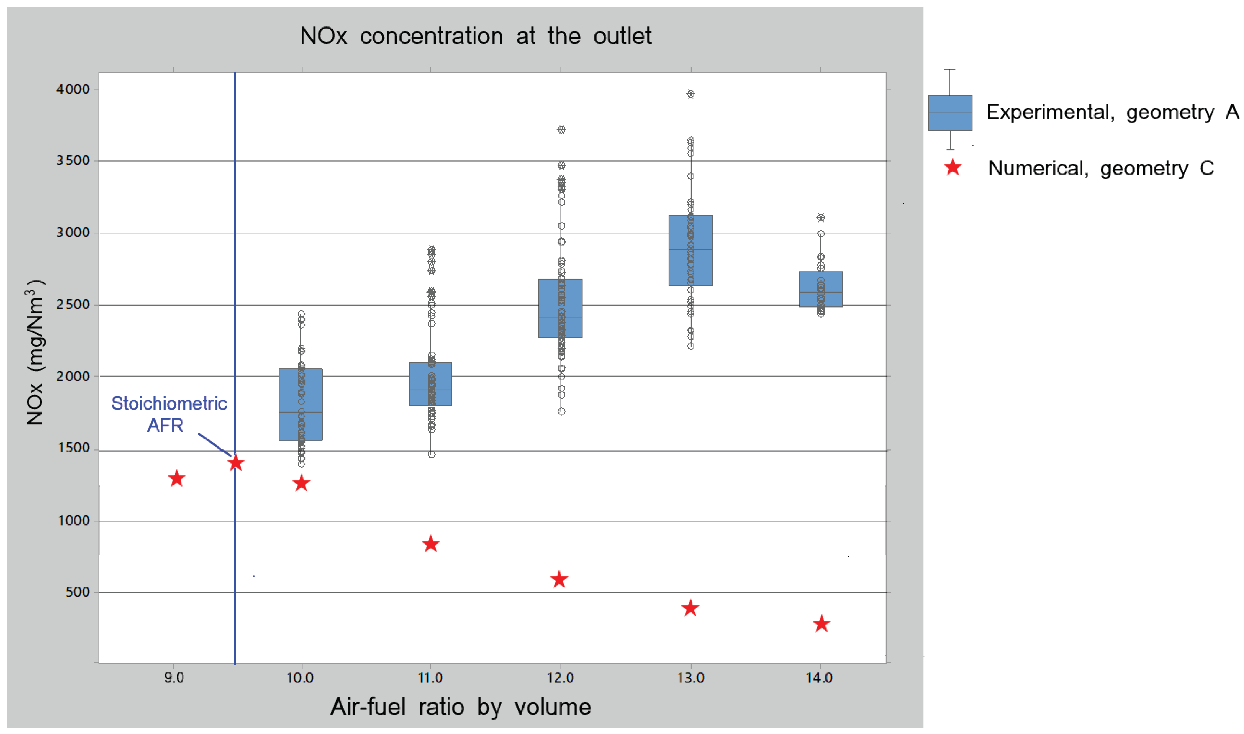 Processes 09 01723 g015