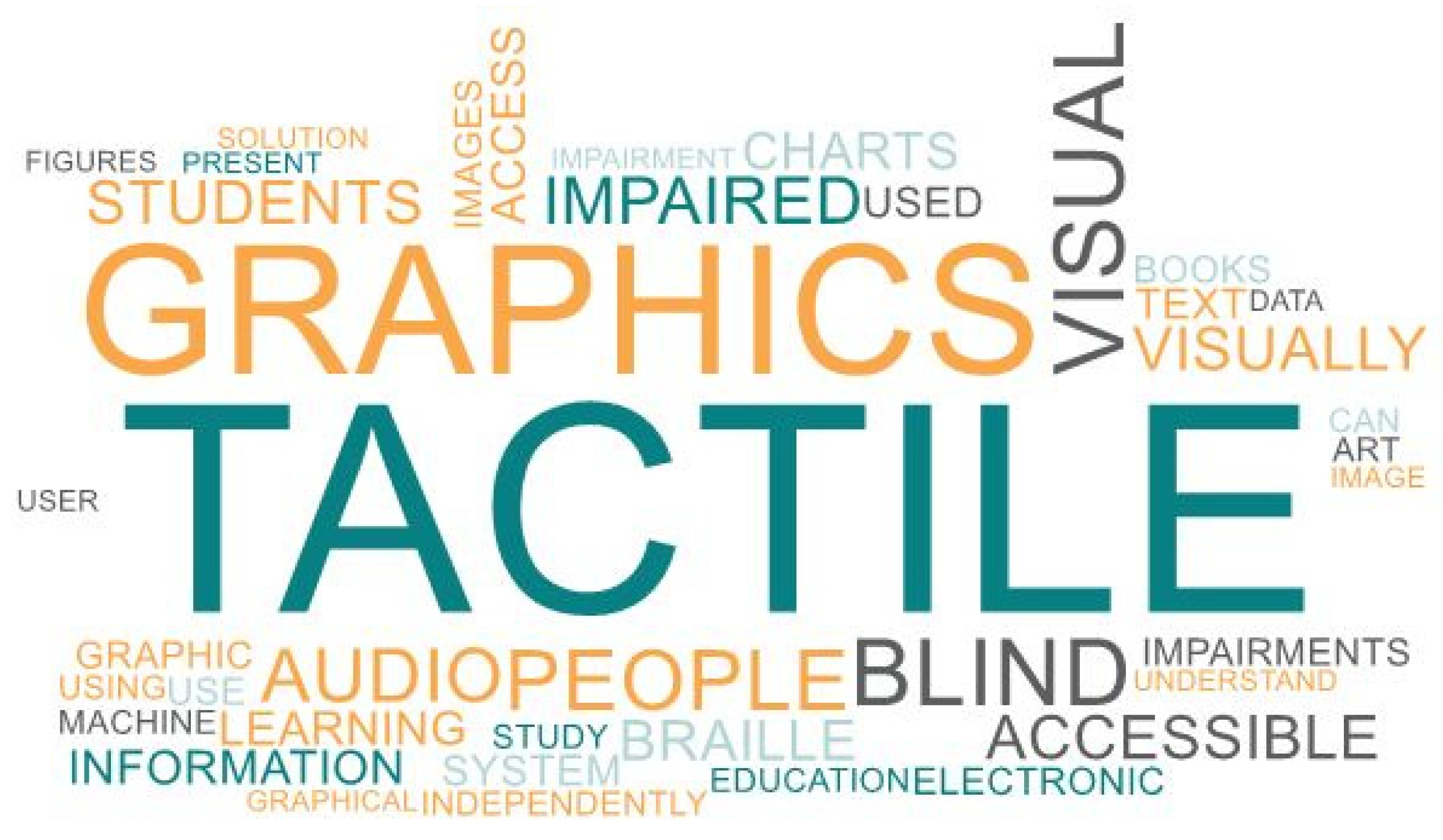Processes 09 01726 g010 550
