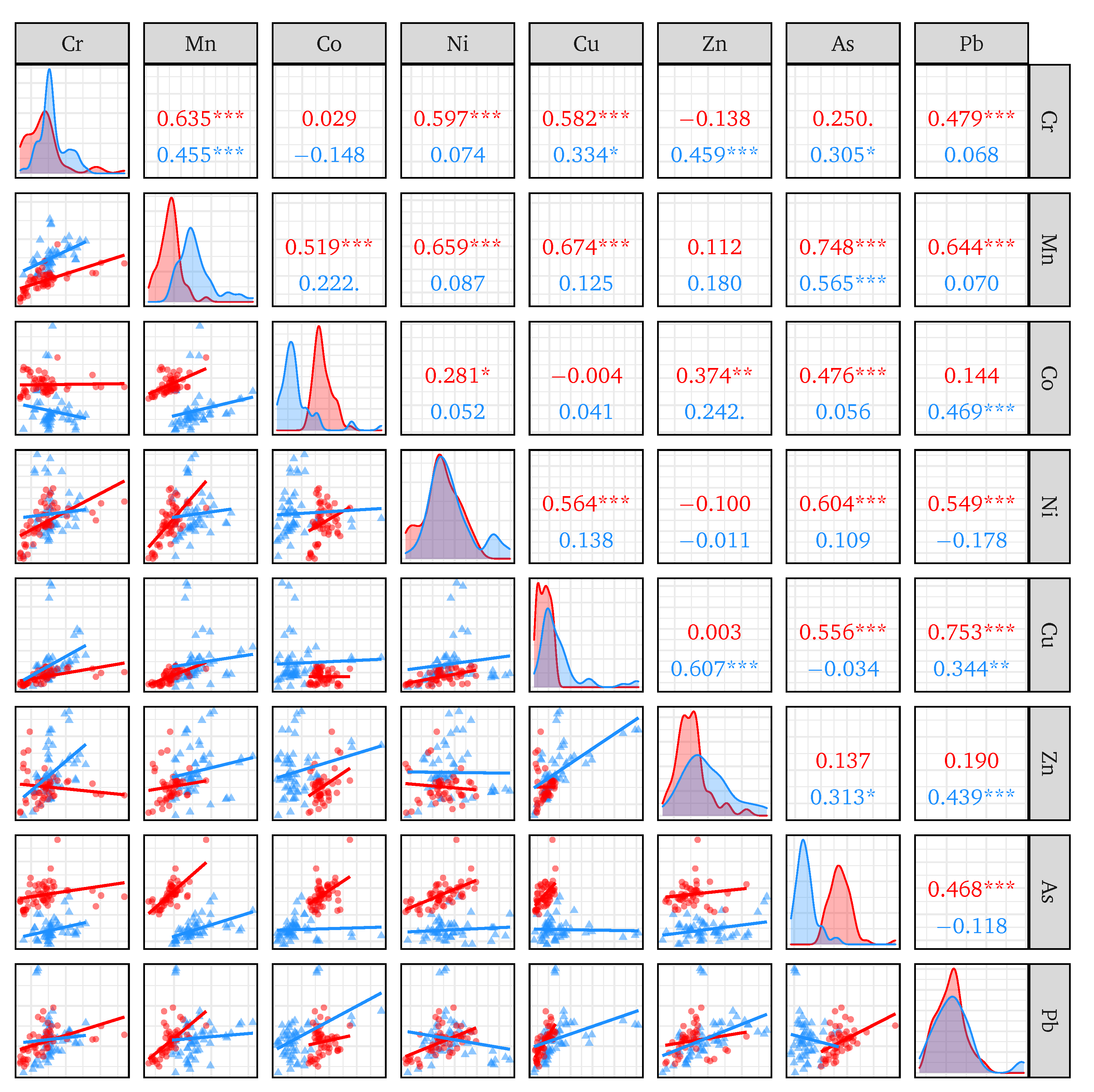 Processes 09 01732 g003 550