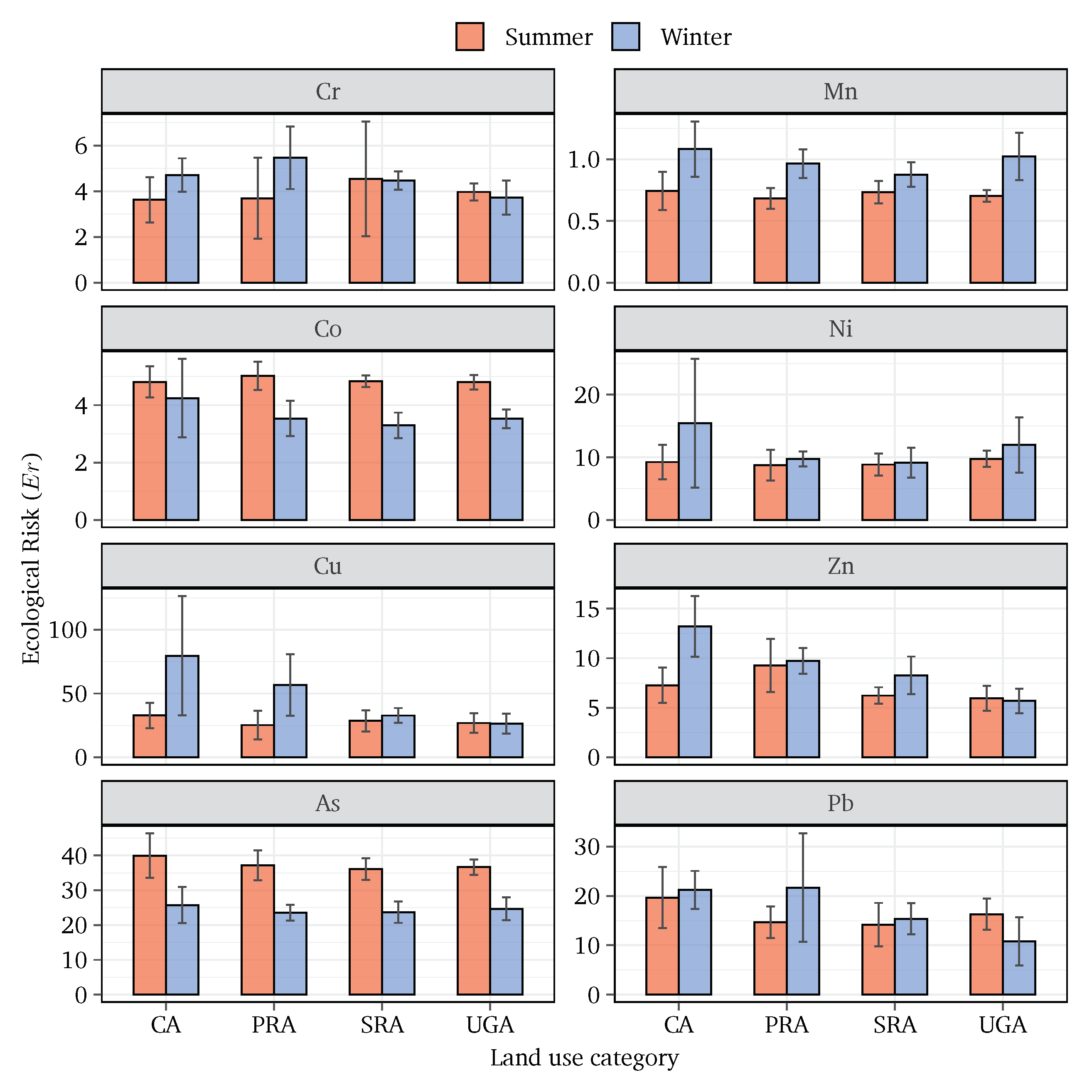 Processes 09 01732 g007 550