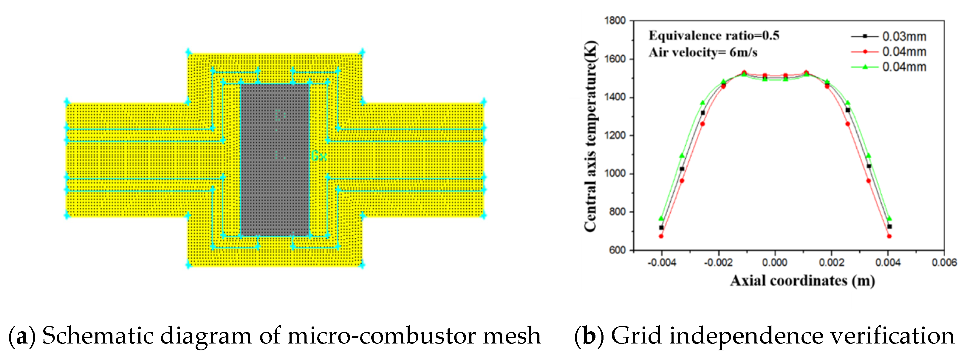 Processes 09 01733 g002 550