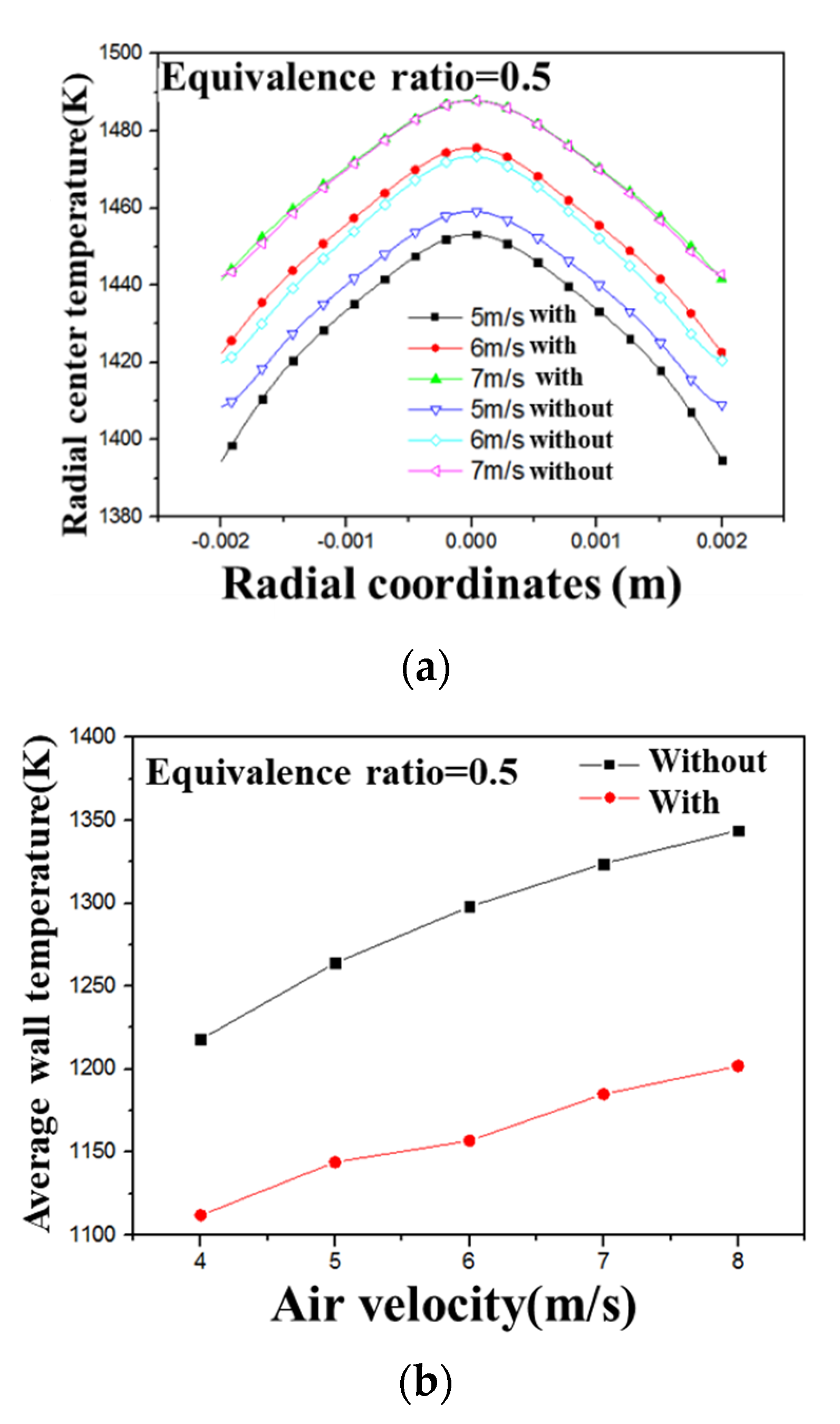 Processes 09 01733 g008 550