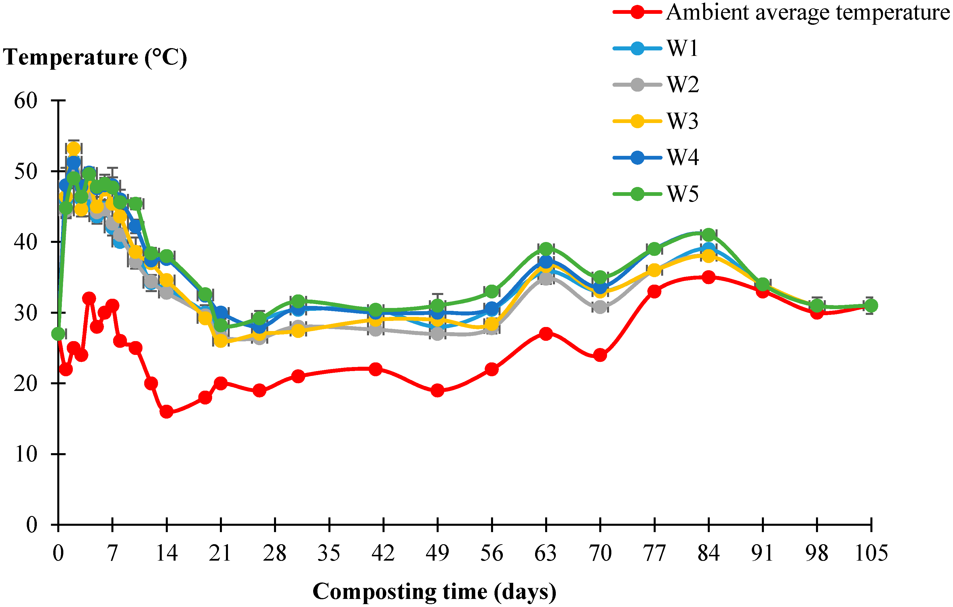 Processes 09 01735 g002 550