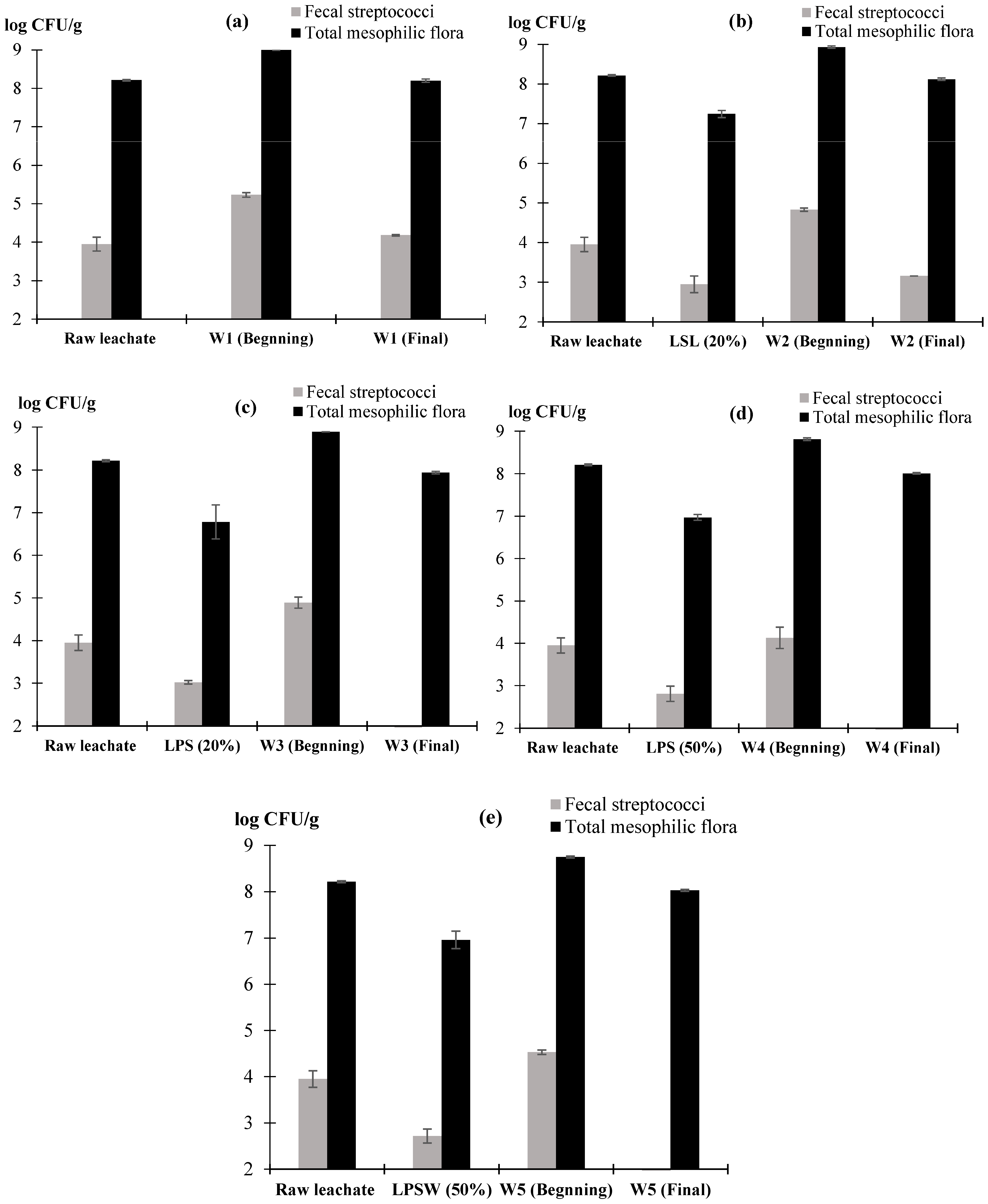 Processes 09 01735 g008 550