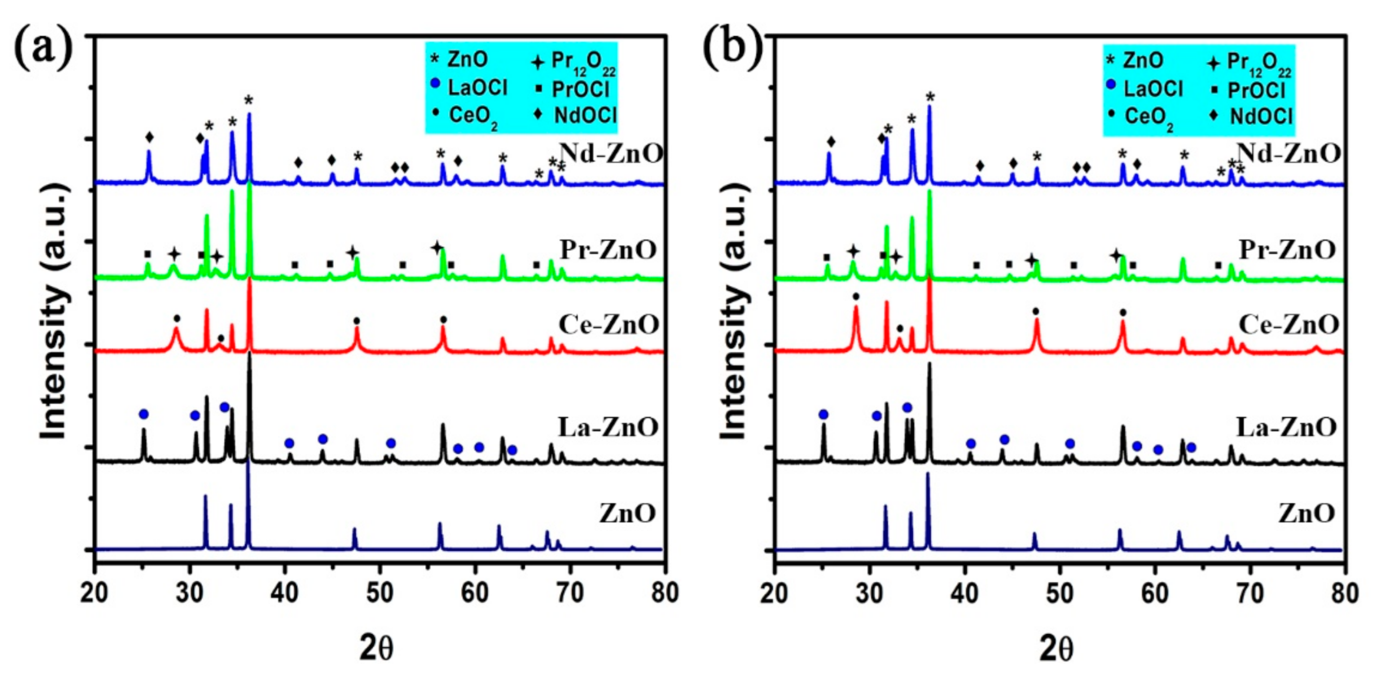Processes 09 01736 g001 Processes 09 01736 g001
