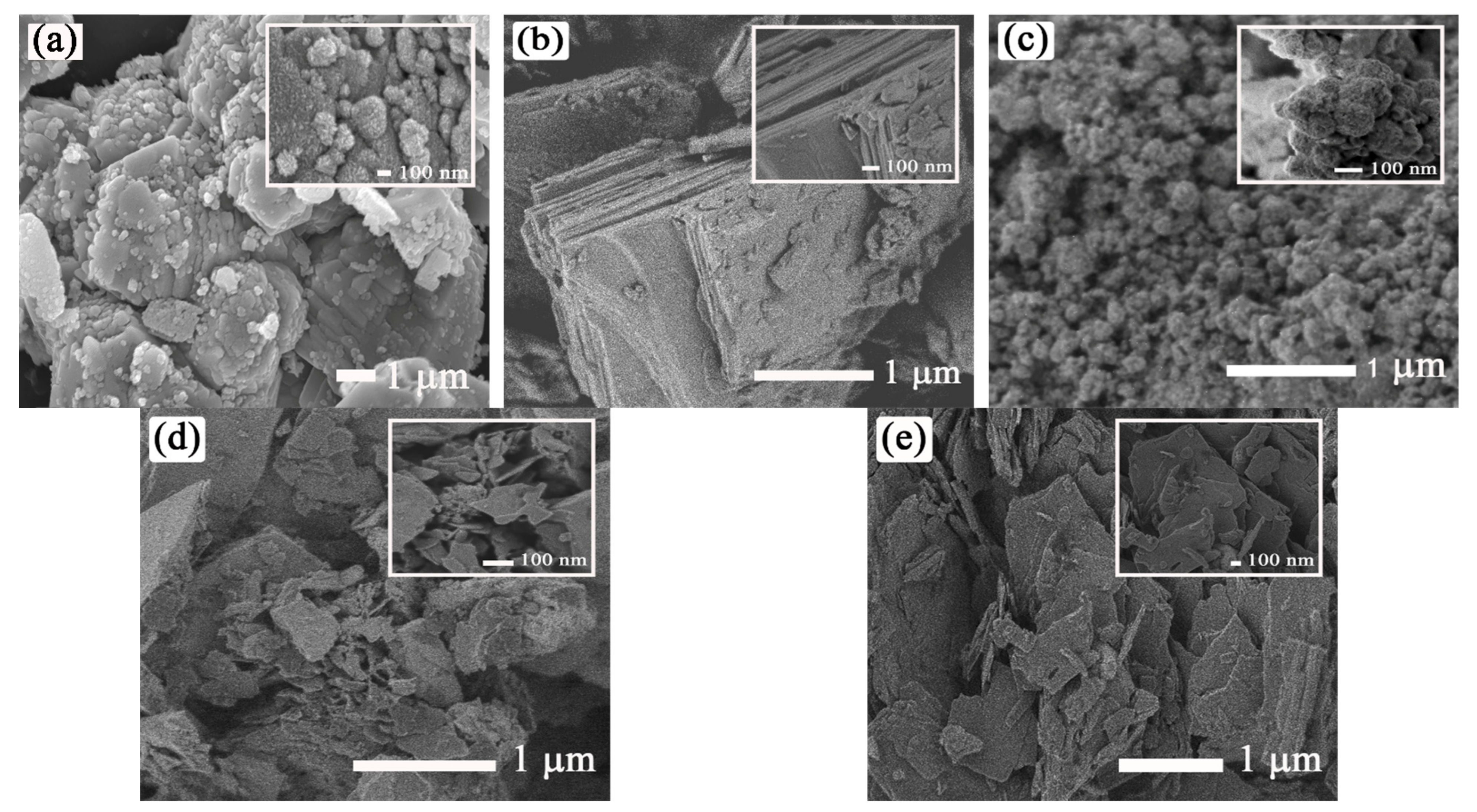 Processes 09 01736 g003 Processes 09 01736 g003
