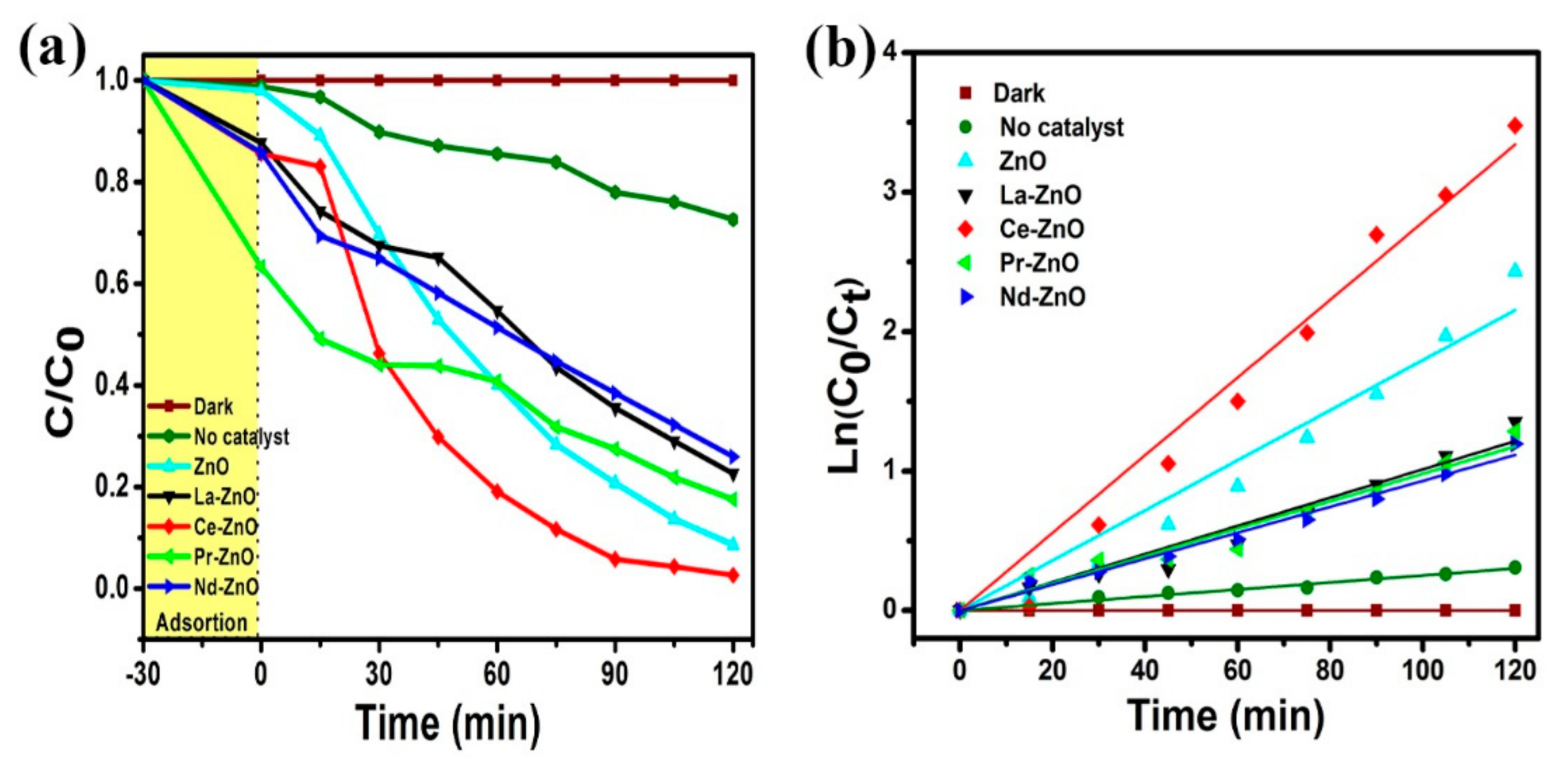 Processes 09 01736 g010 Processes 09 01736 g010