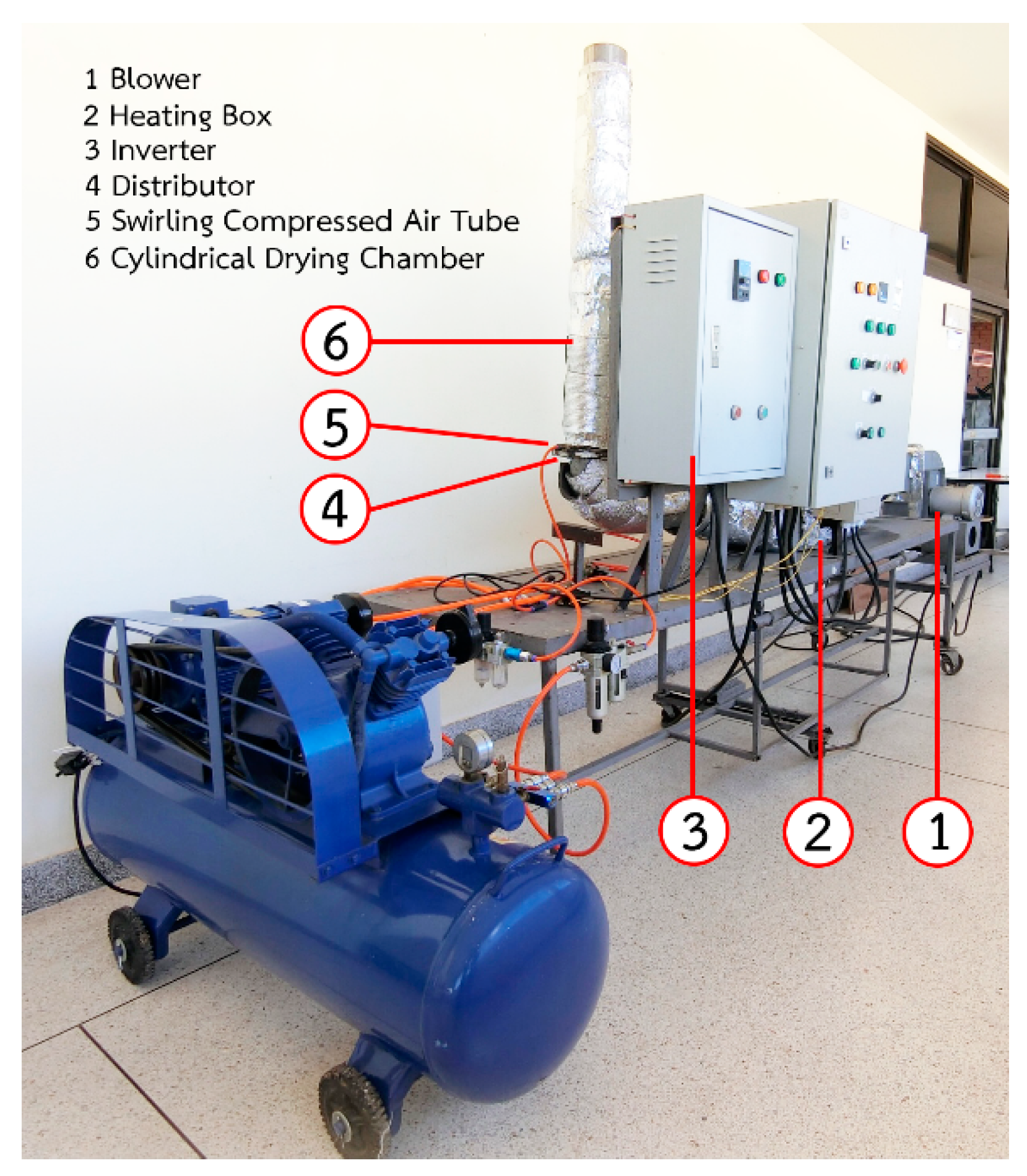 Processes 09 01738 g001