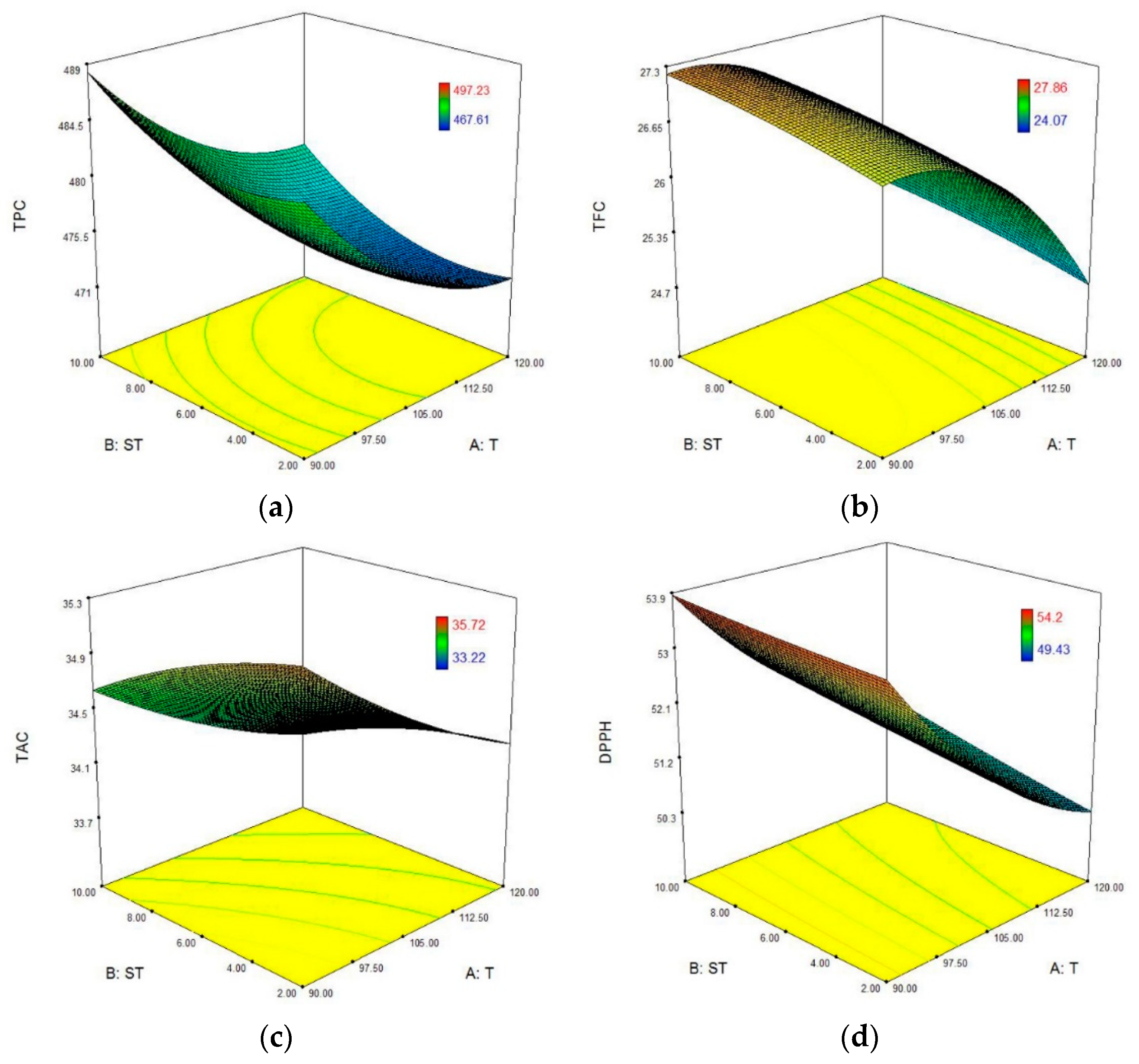 Processes 09 01738 g006