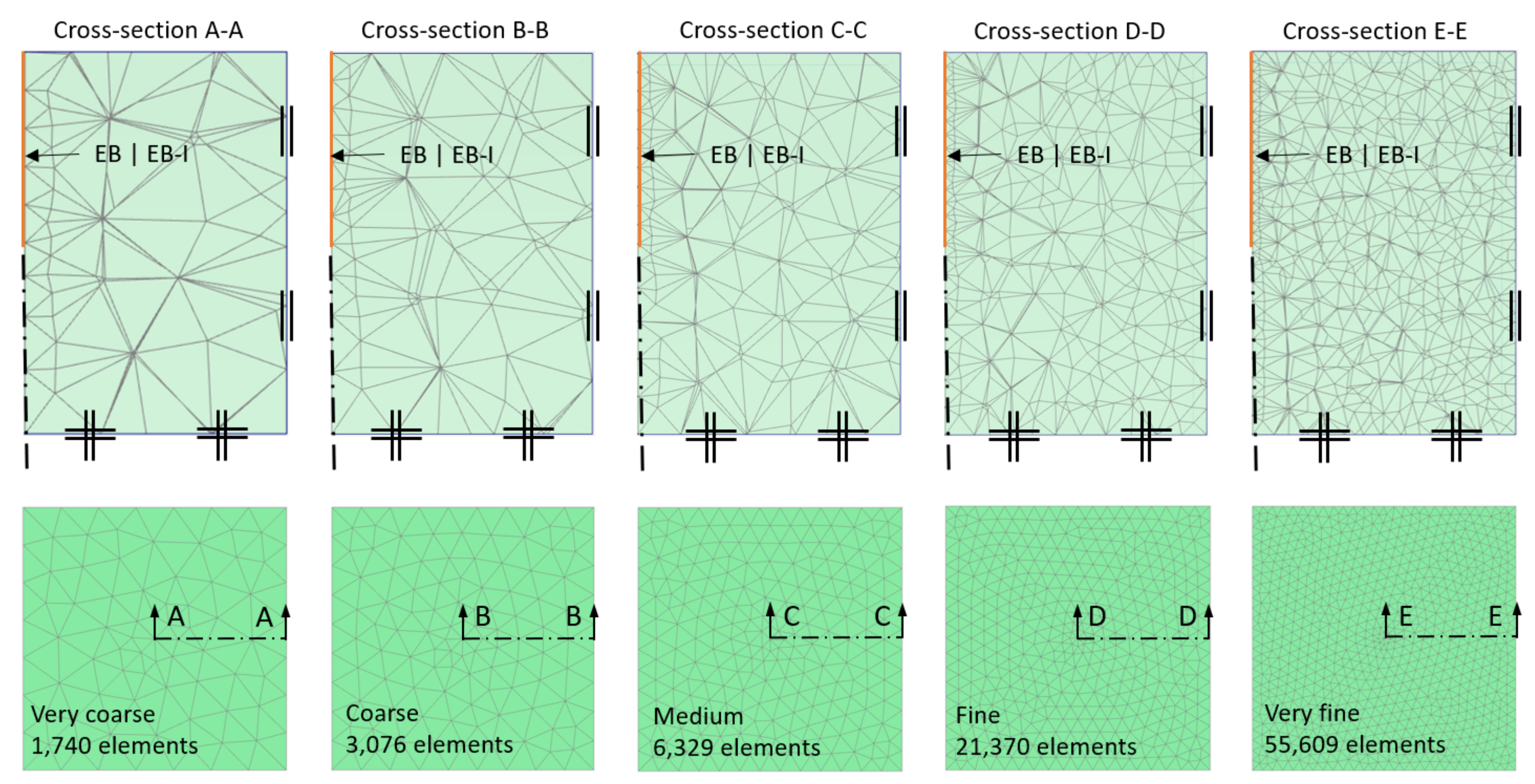 Processes 09 01739 g004 550