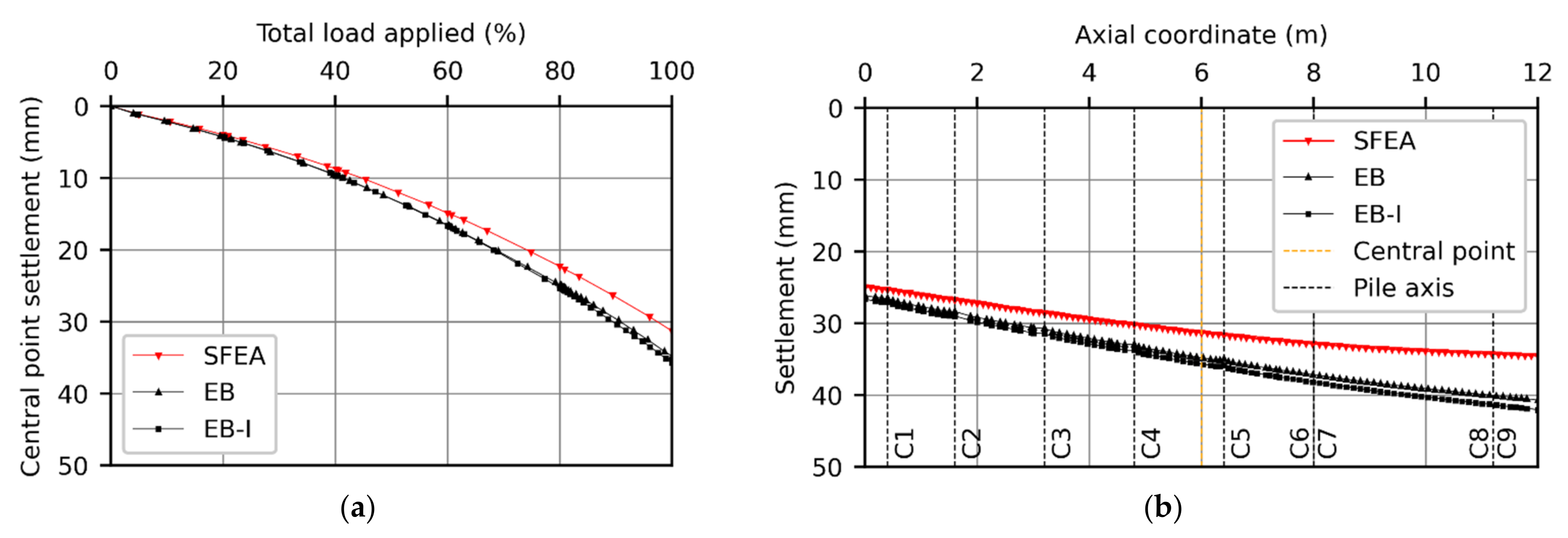 Processes 09 01739 g015 550
