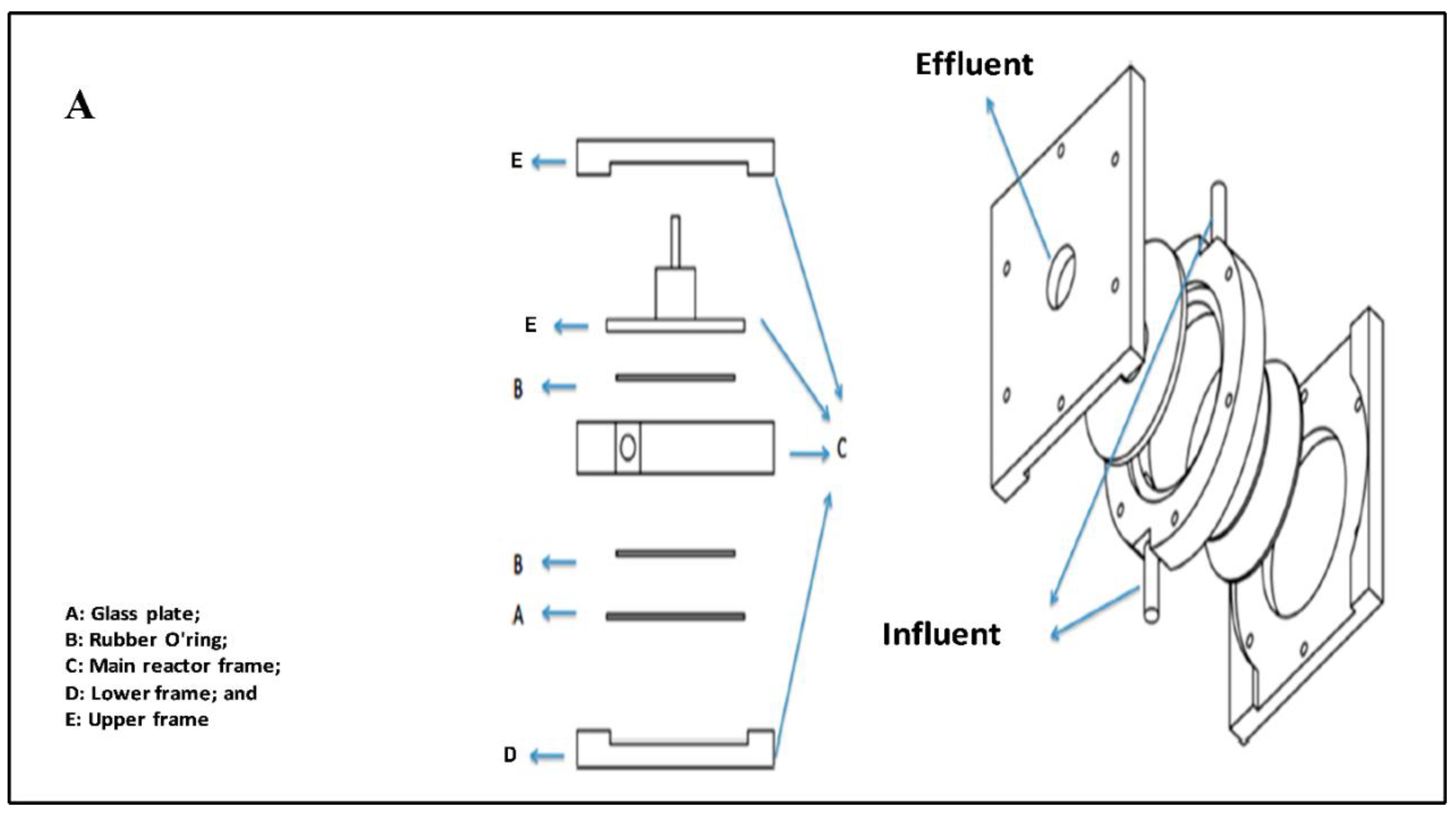 Processes 09 01741 g002a