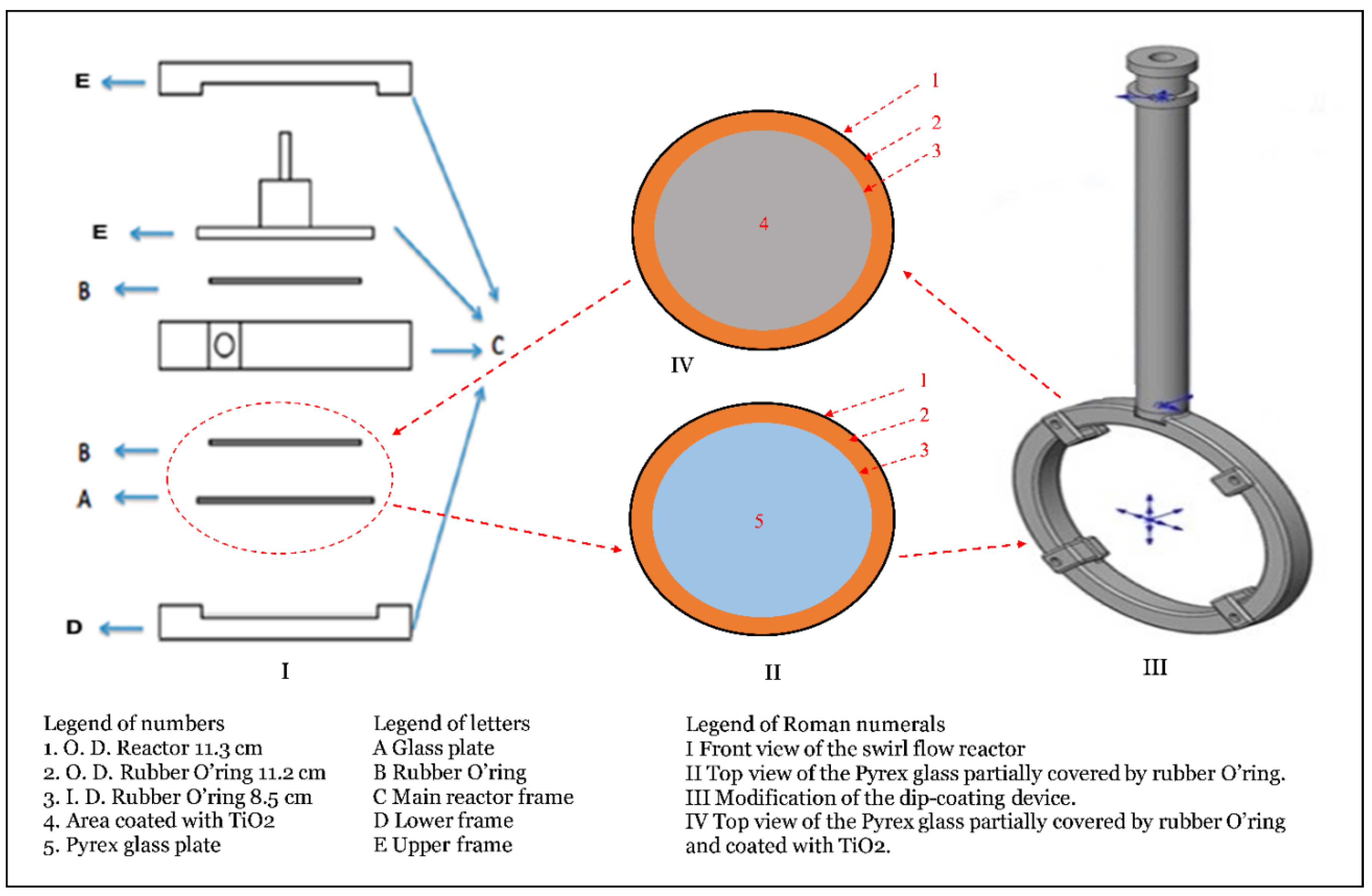 Processes 09 01741 g004