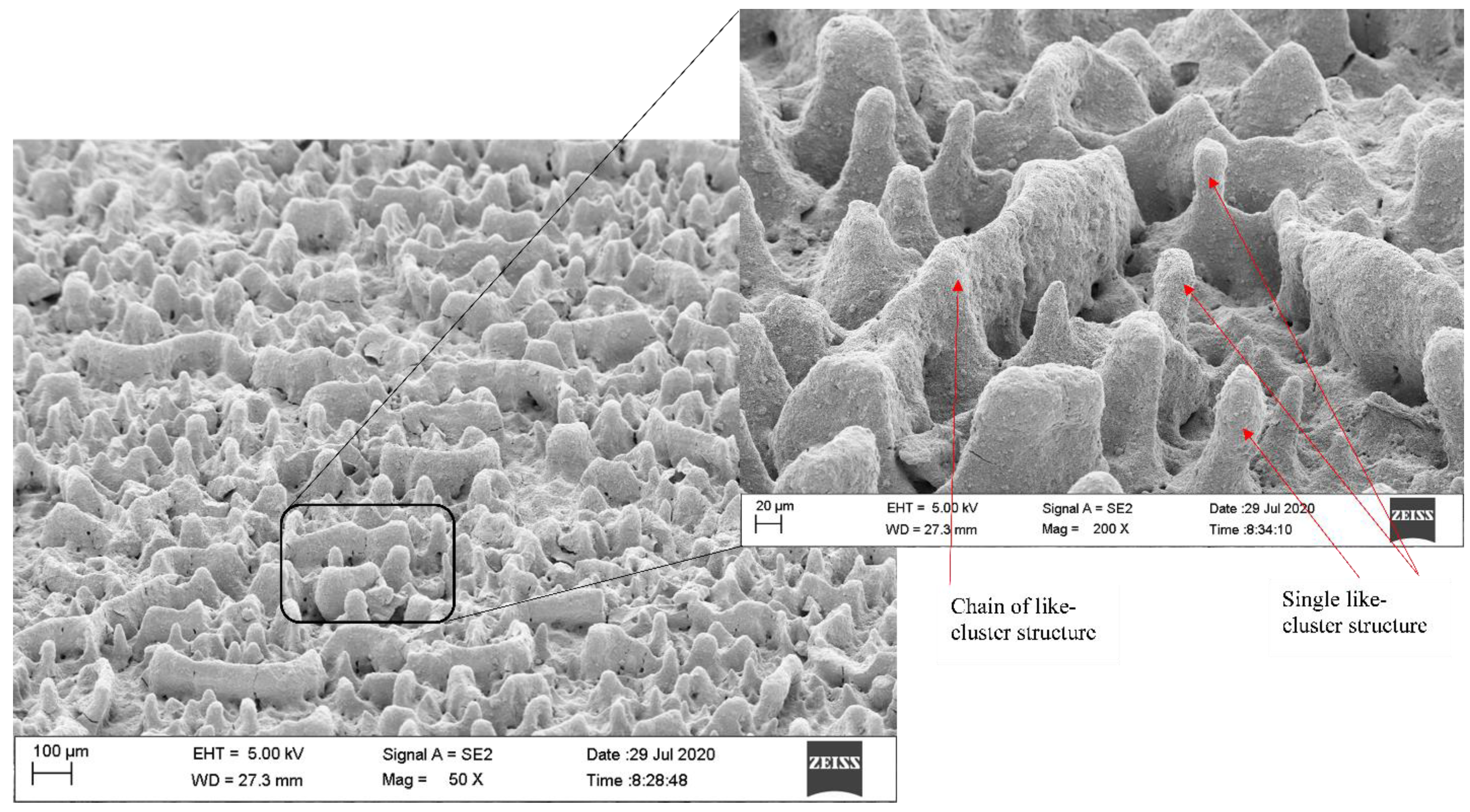 Processes 09 01741 g015