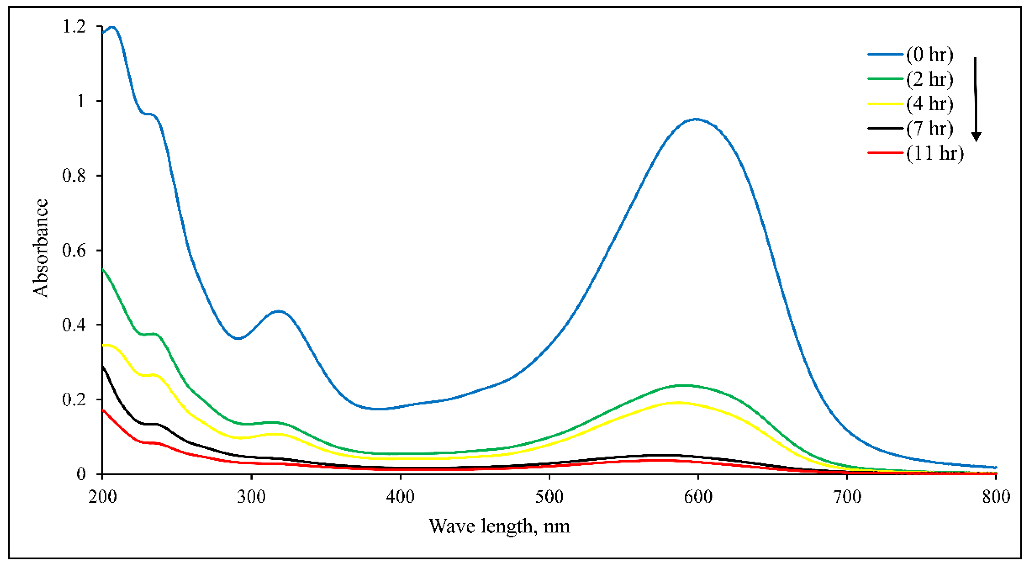 Processes 09 01741 g019