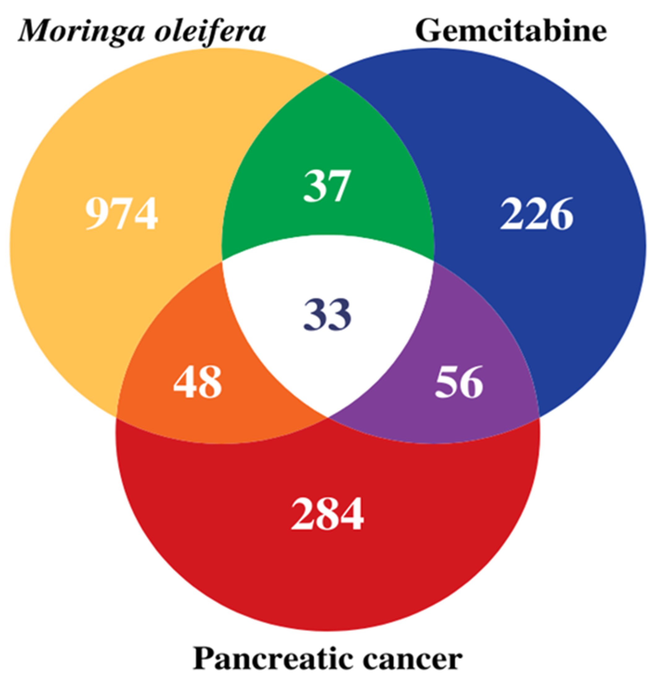 Processes 09 01742 g001 Processes 09 01742 g001